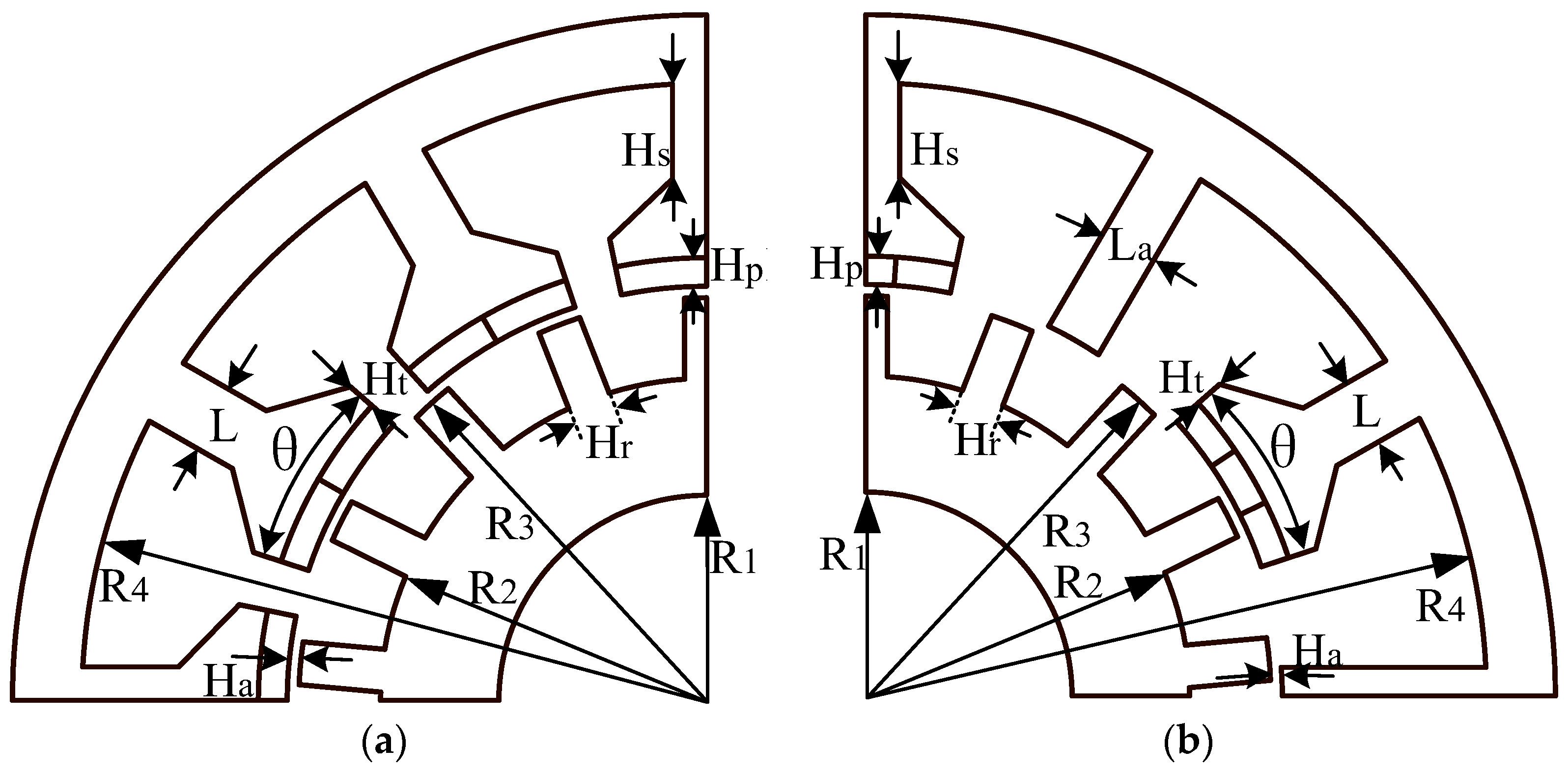 Energies 15 08906 g003 Energies 15 08906 g003