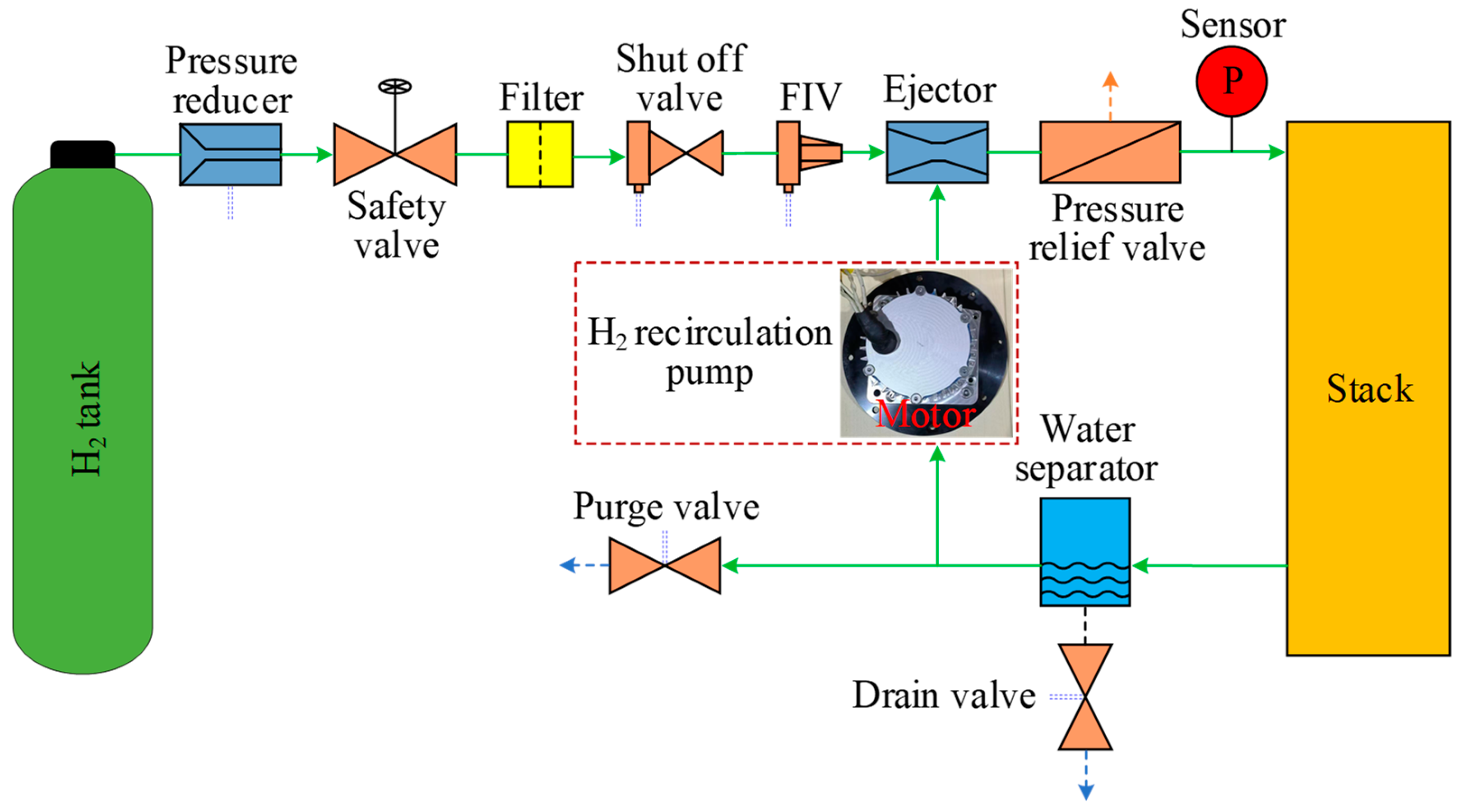Energies 15 08913 g001