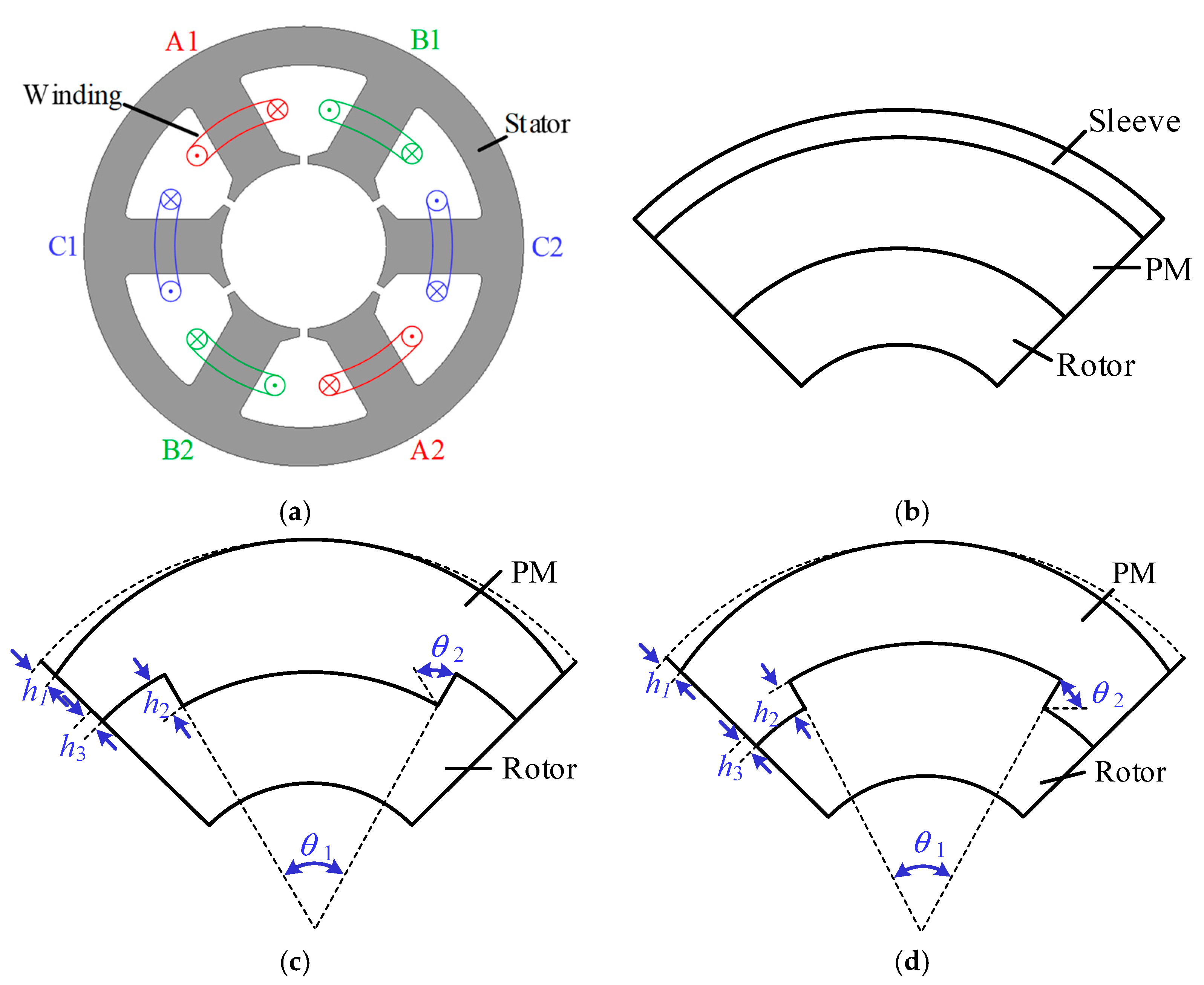 Energies 15 08913 g002