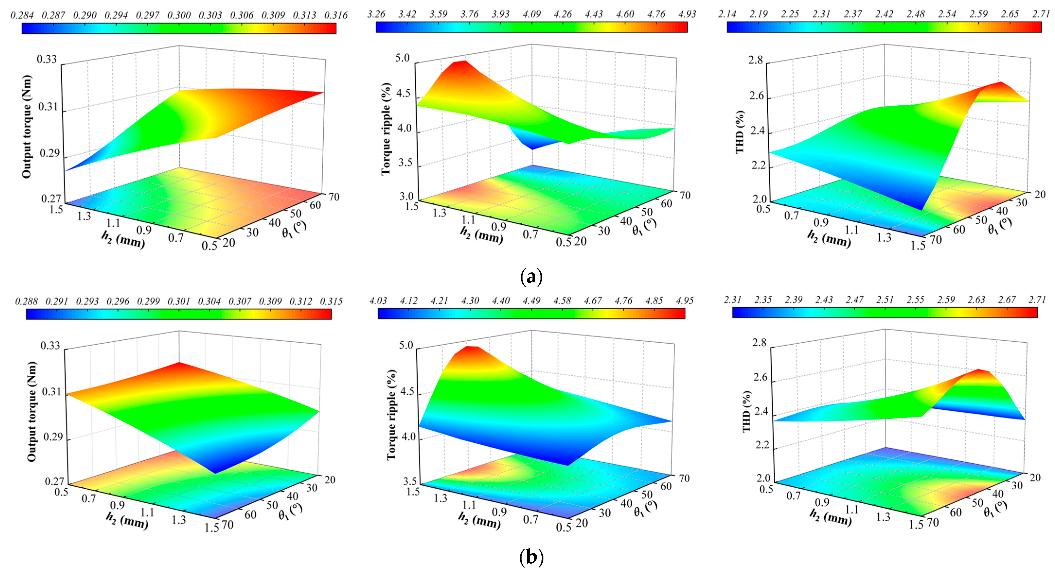 Energies 15 08913 g004