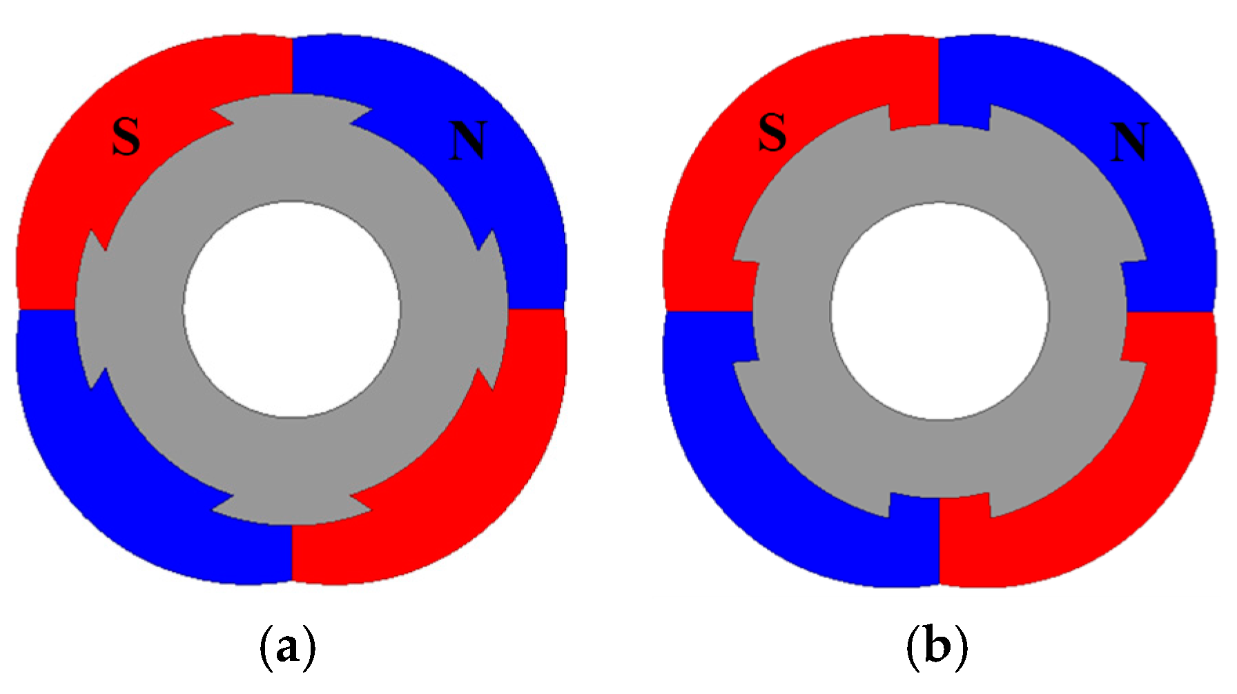 Energies 15 08913 g006