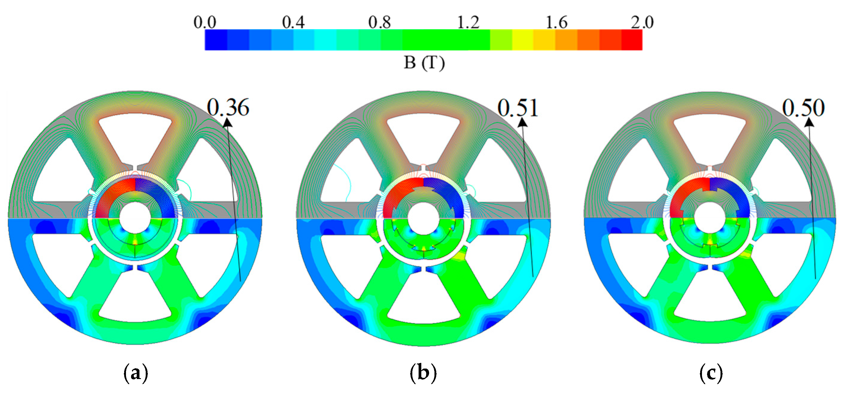 Energies 15 08913 g007