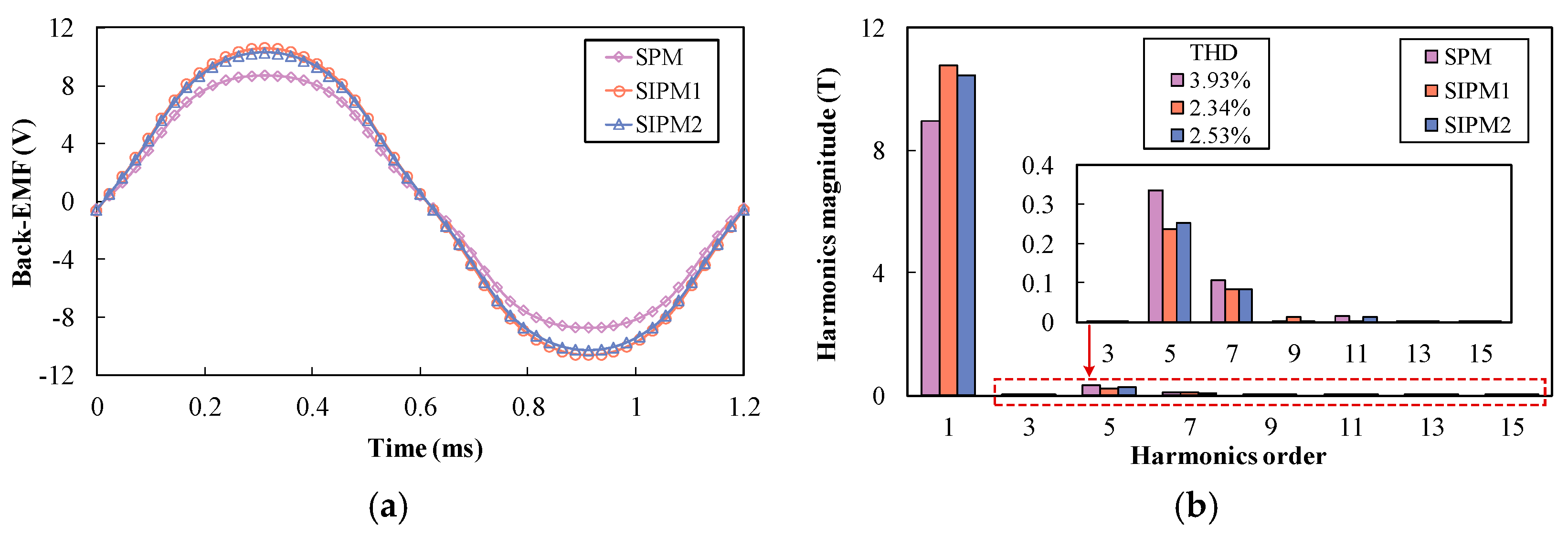 Energies 15 08913 g009