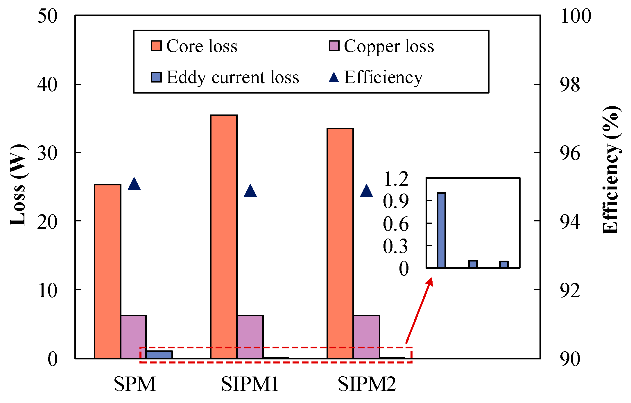 Energies 15 08913 g014