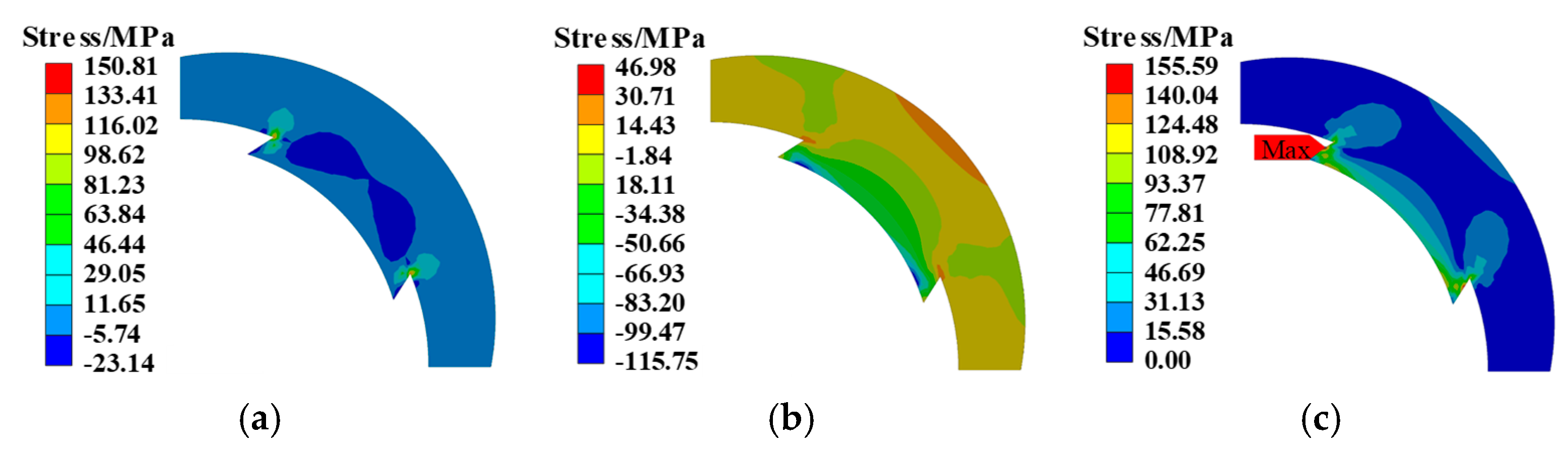 Energies 15 08913 g015