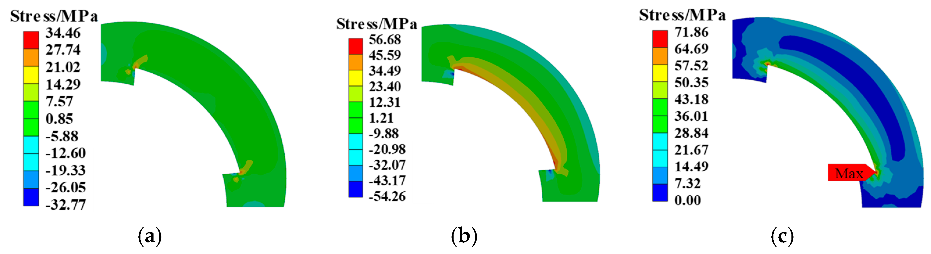 Energies 15 08913 g016