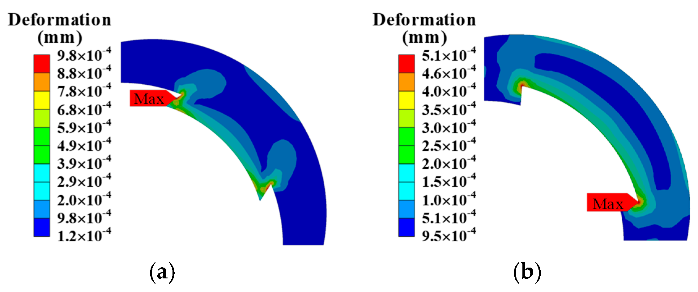 Energies 15 08913 g017