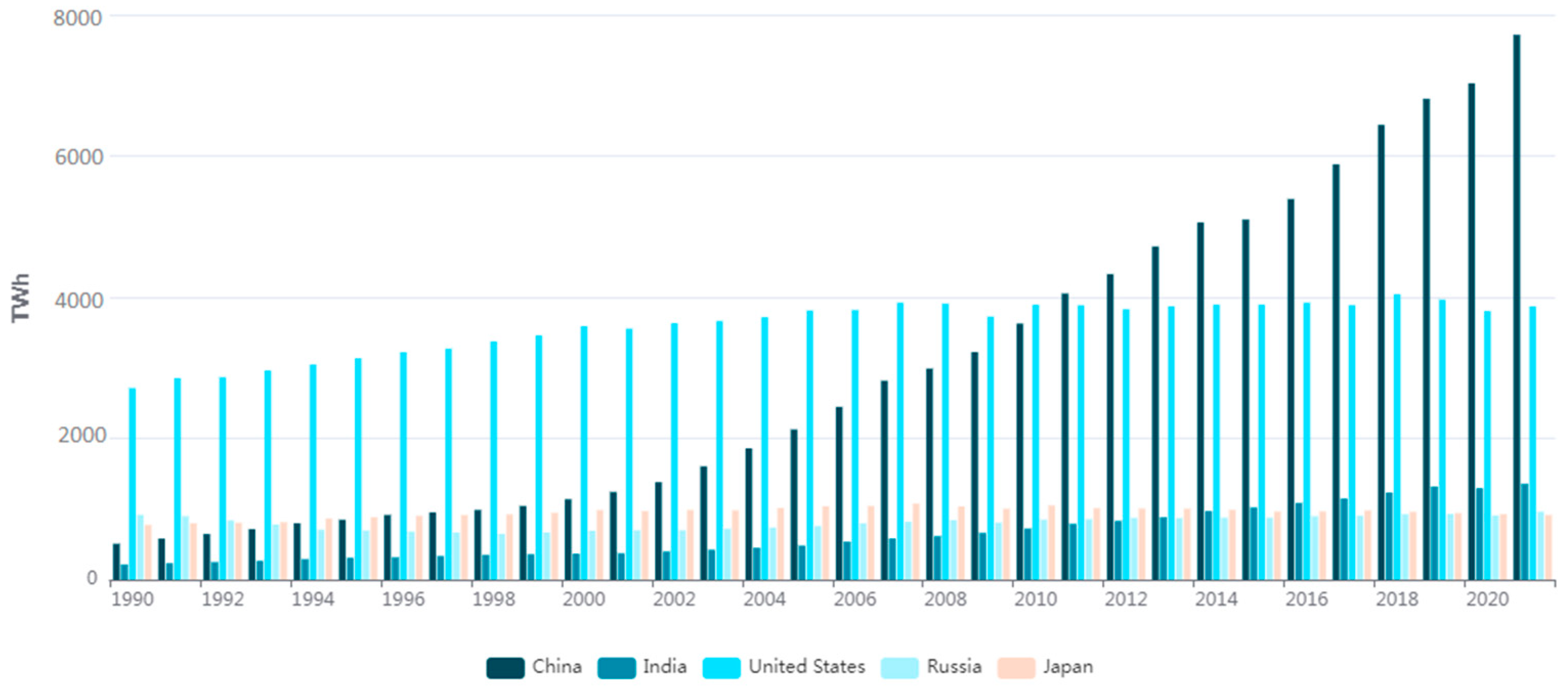Energies 15 08919 g002 Energies 15 08919 g002