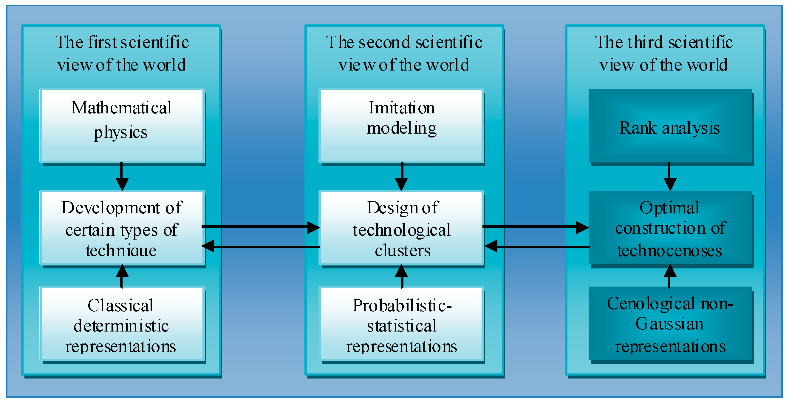 Energies 15 08919 g004 Energies 15 08919 g004