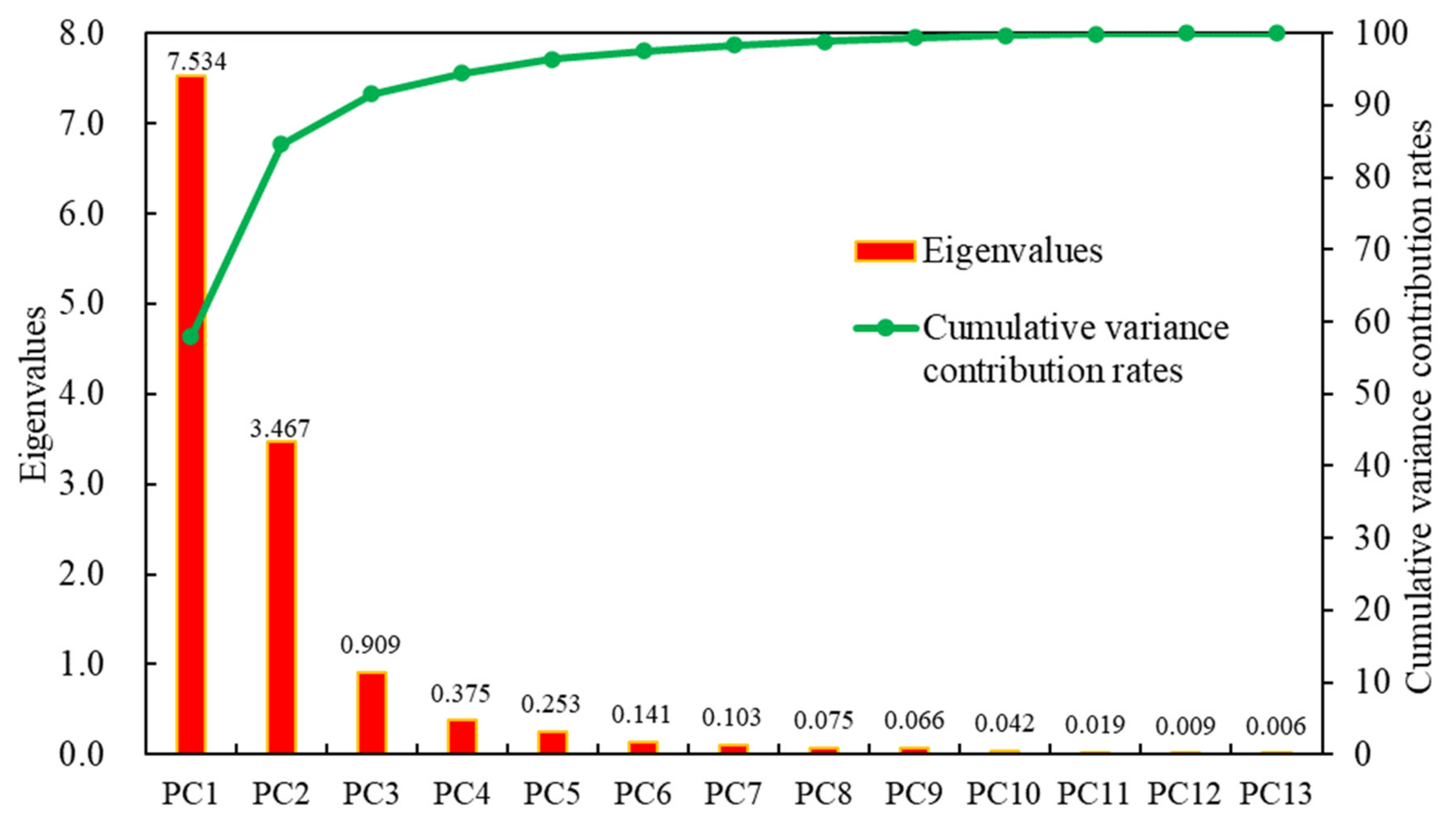 Energies 15 08921 g002