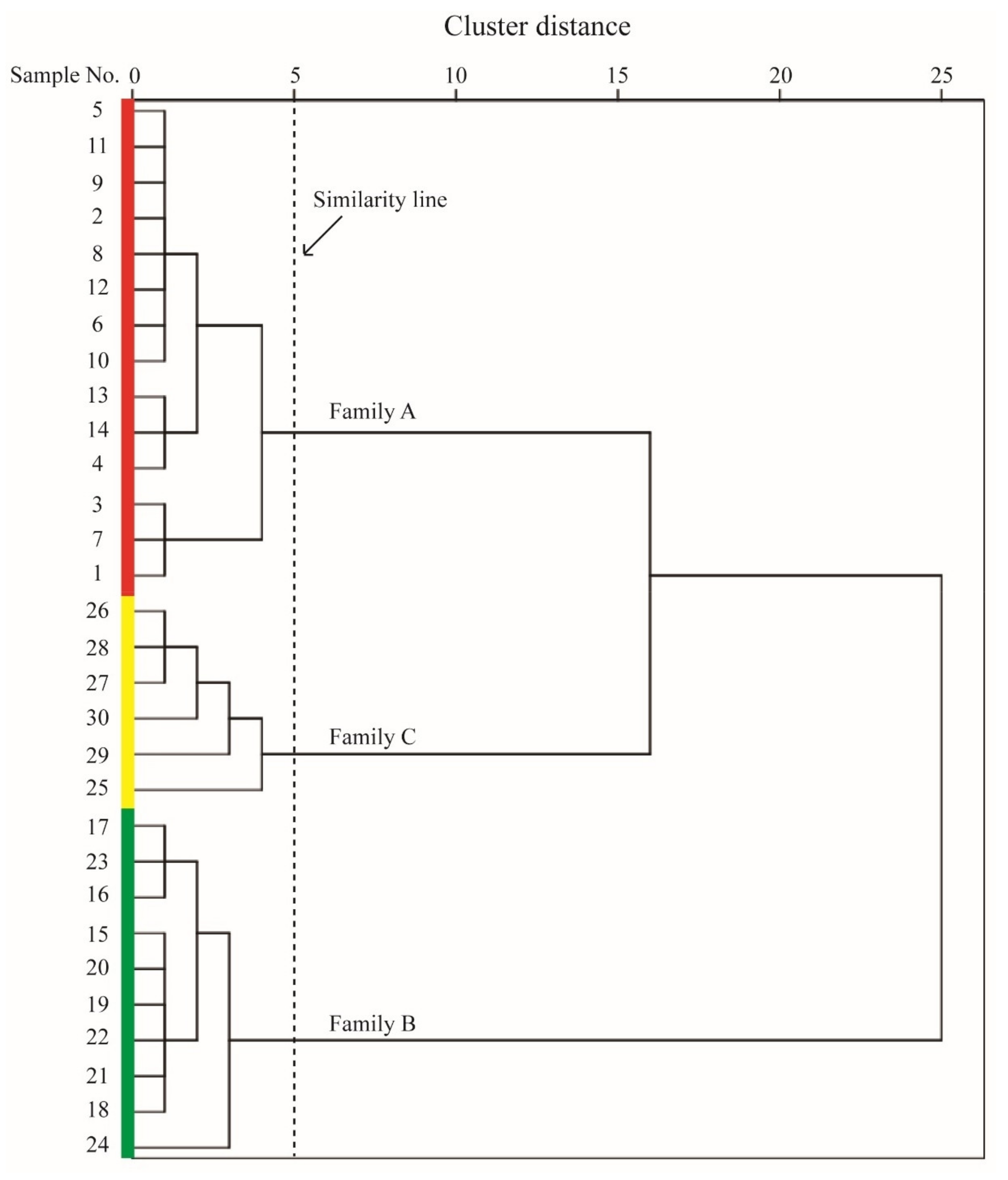 Energies 15 08921 g004