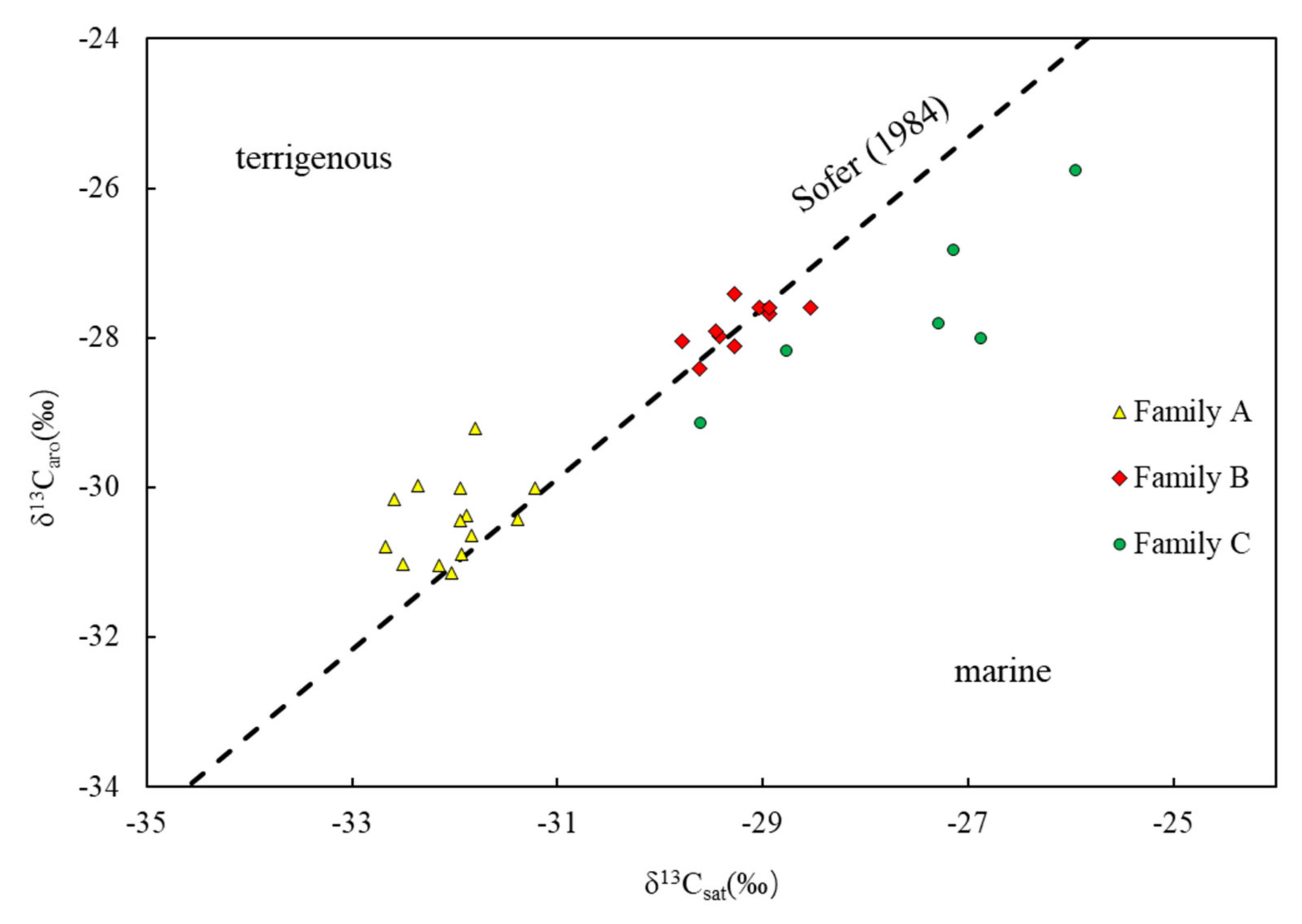 Energies 15 08921 g005