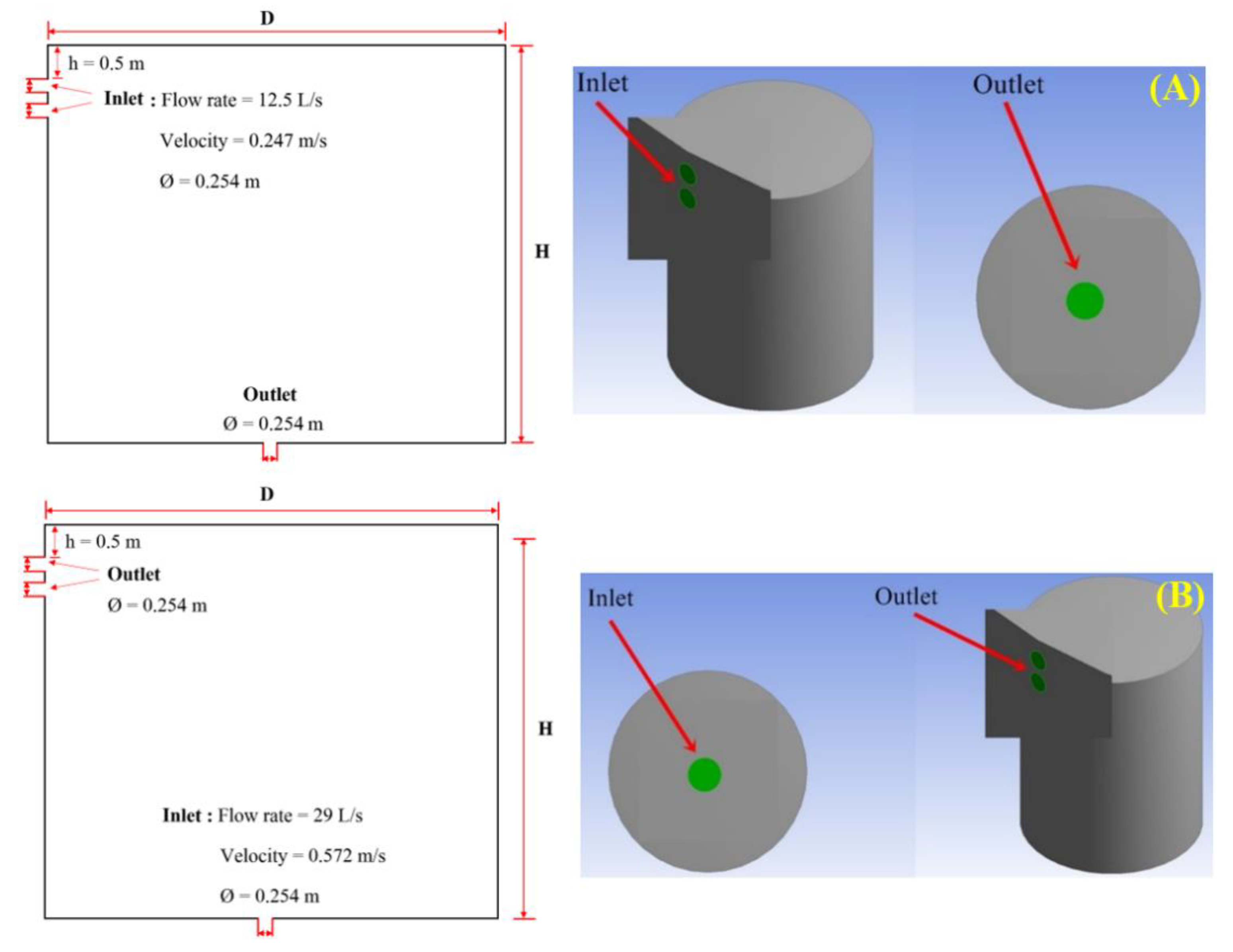 Energies 15 08940 g002