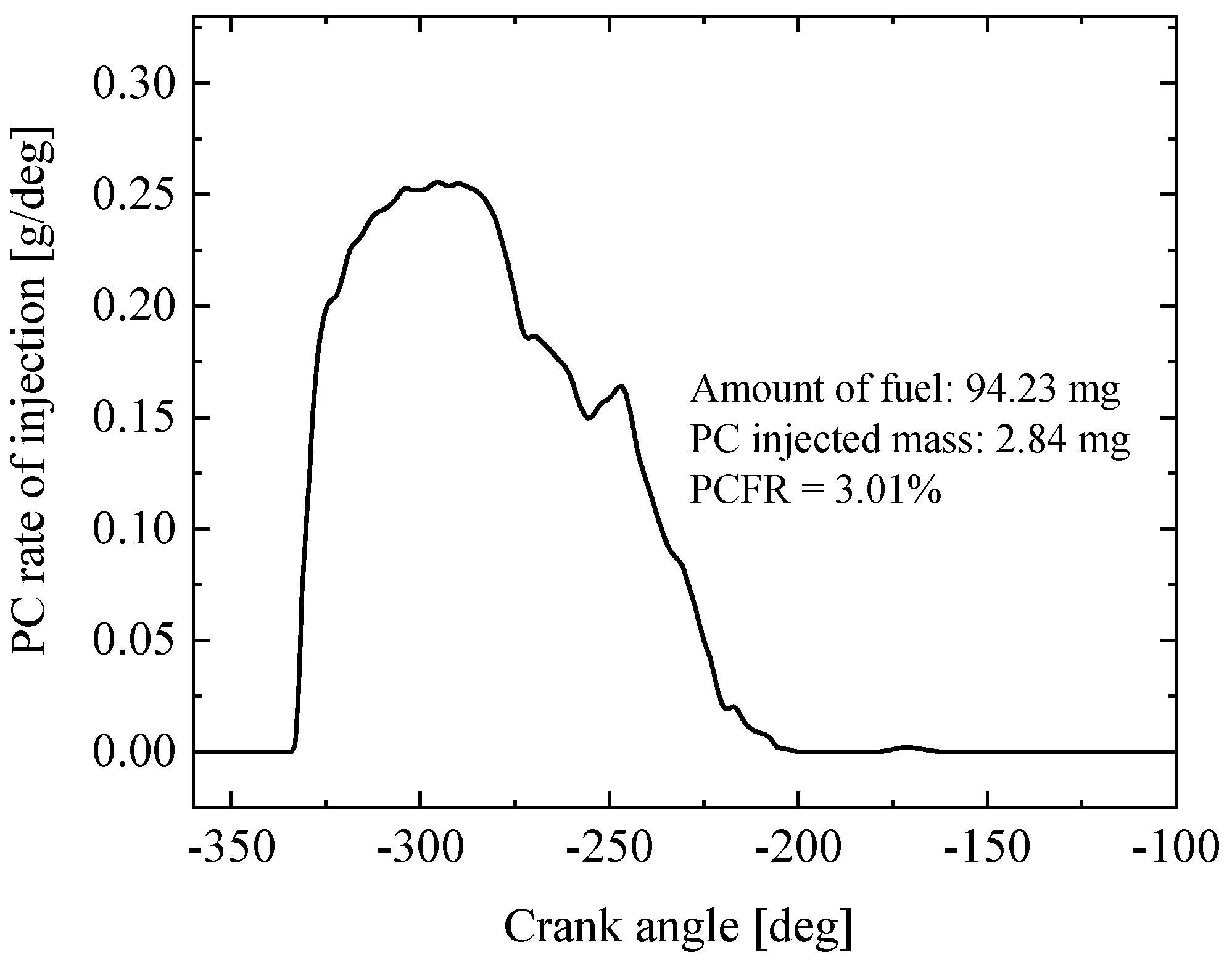 Energies 15 08951 g002 Energies 15 08951 g002