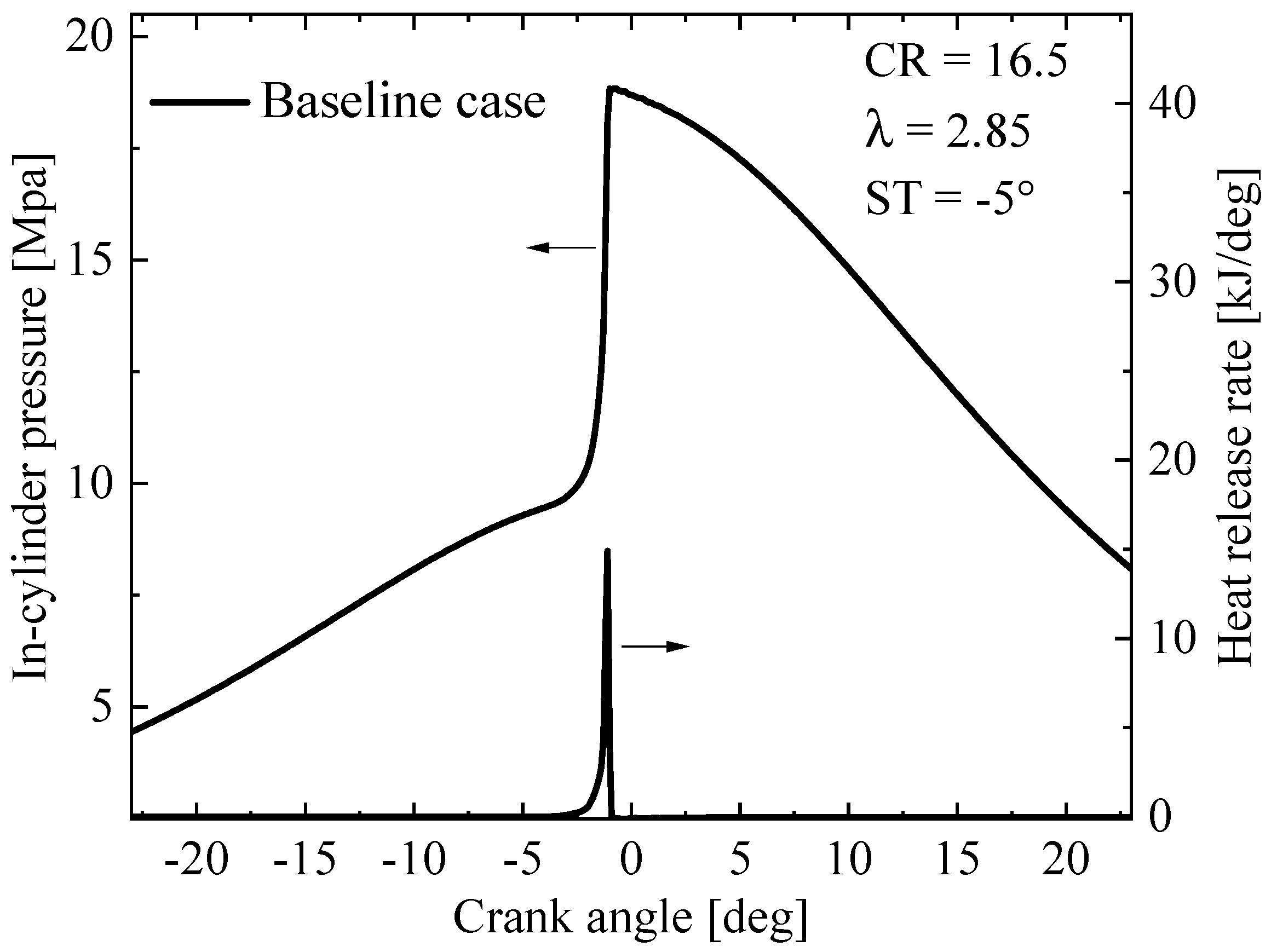 Energies 15 08951 g004 Energies 15 08951 g004