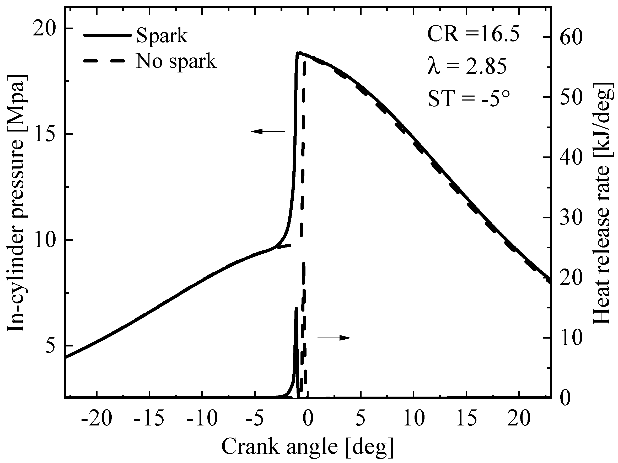 Energies 15 08951 g005 Energies 15 08951 g005
