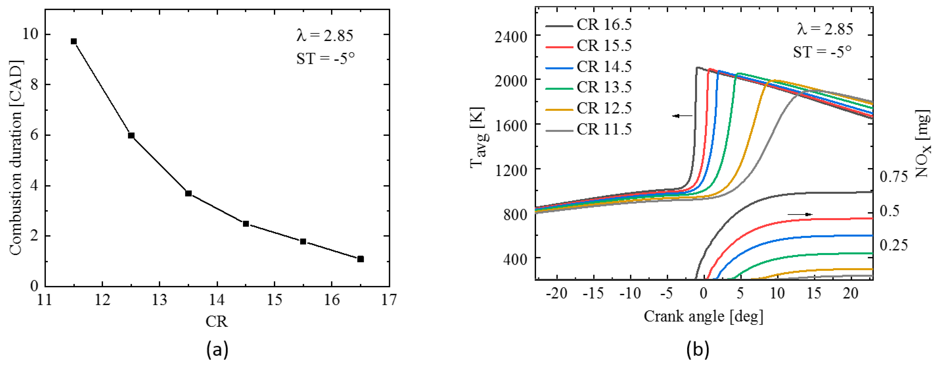 Energies 15 08951 g008 Energies 15 08951 g008