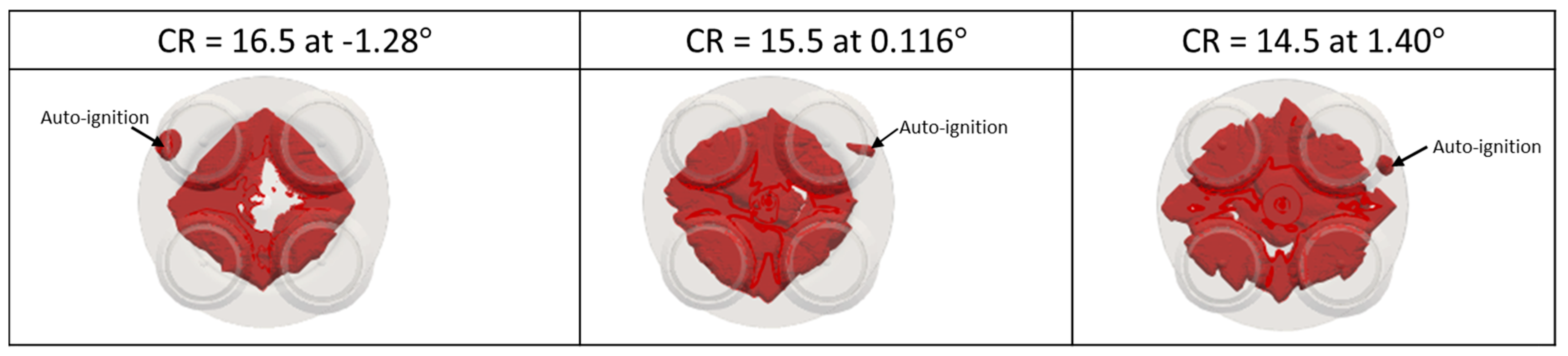 Energies 15 08951 g009 Energies 15 08951 g009