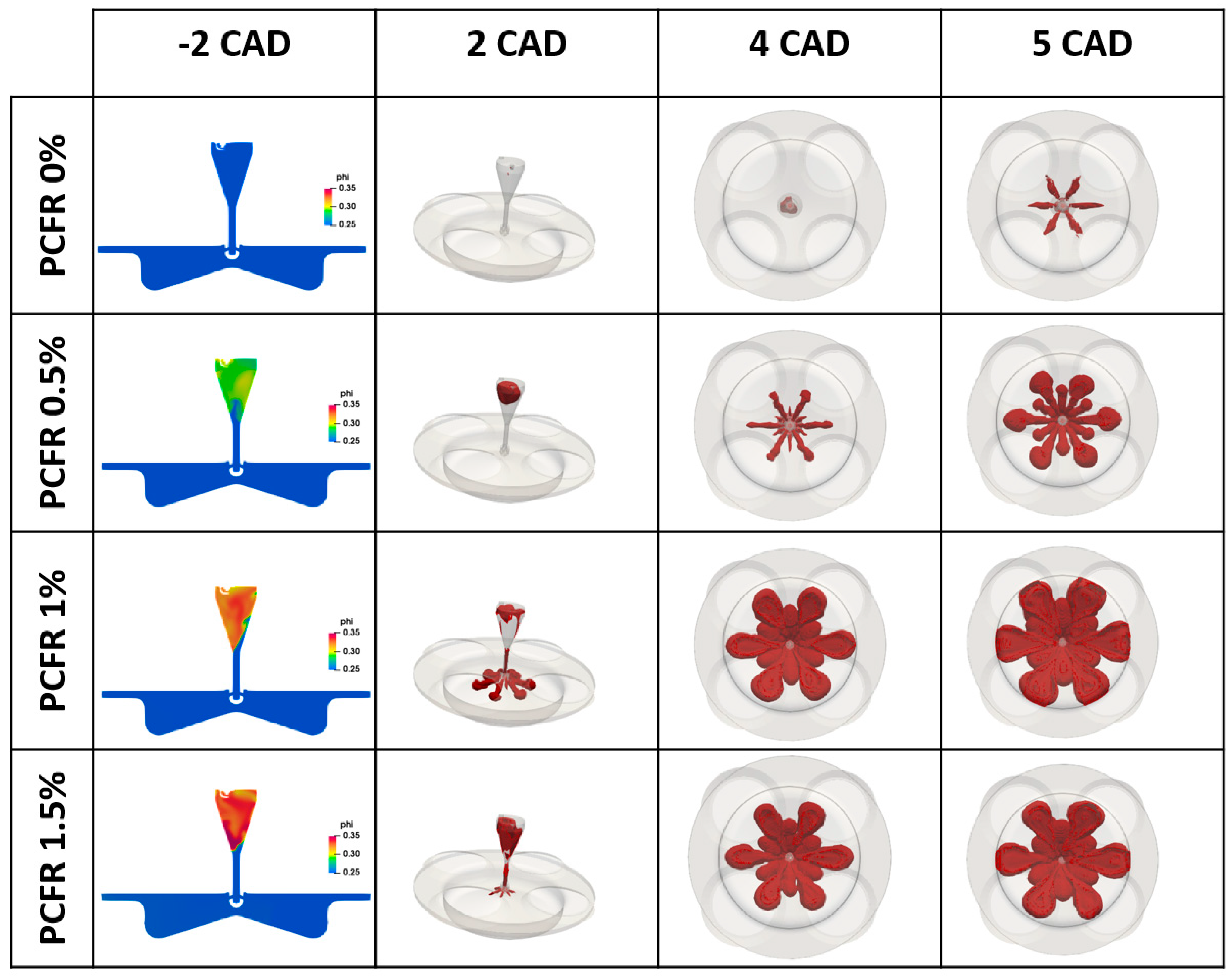 Energies 15 08951 g018 Energies 15 08951 g018