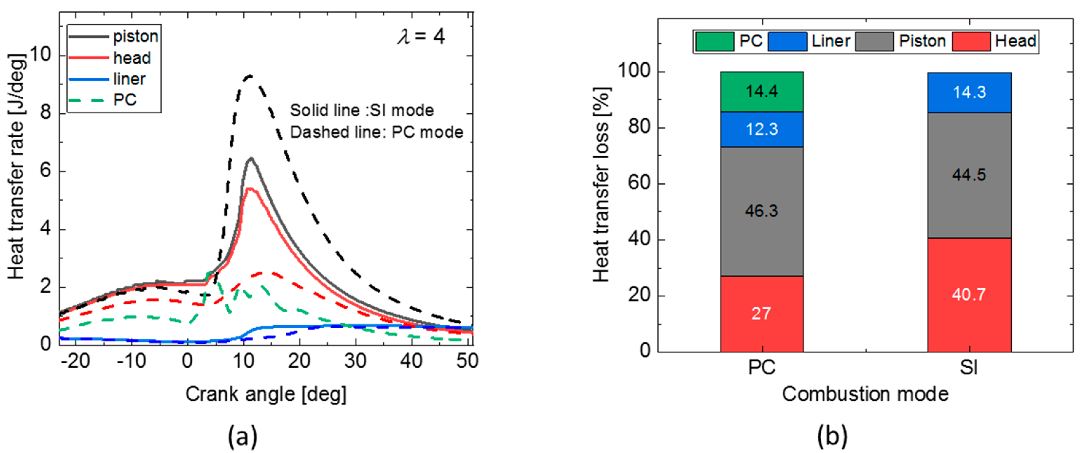 Energies 15 08951 g021 Energies 15 08951 g021