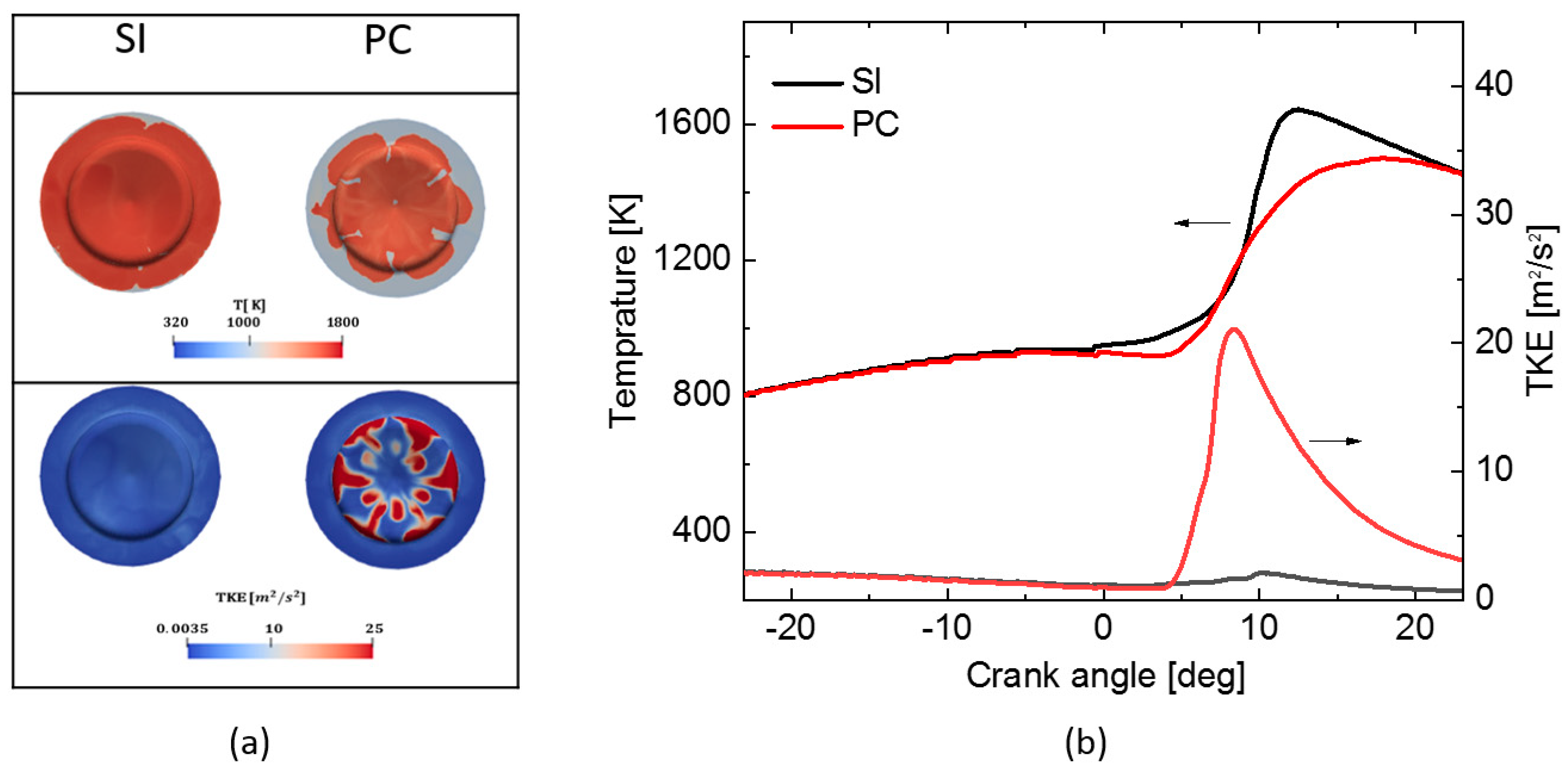 Energies 15 08951 g022 Energies 15 08951 g022