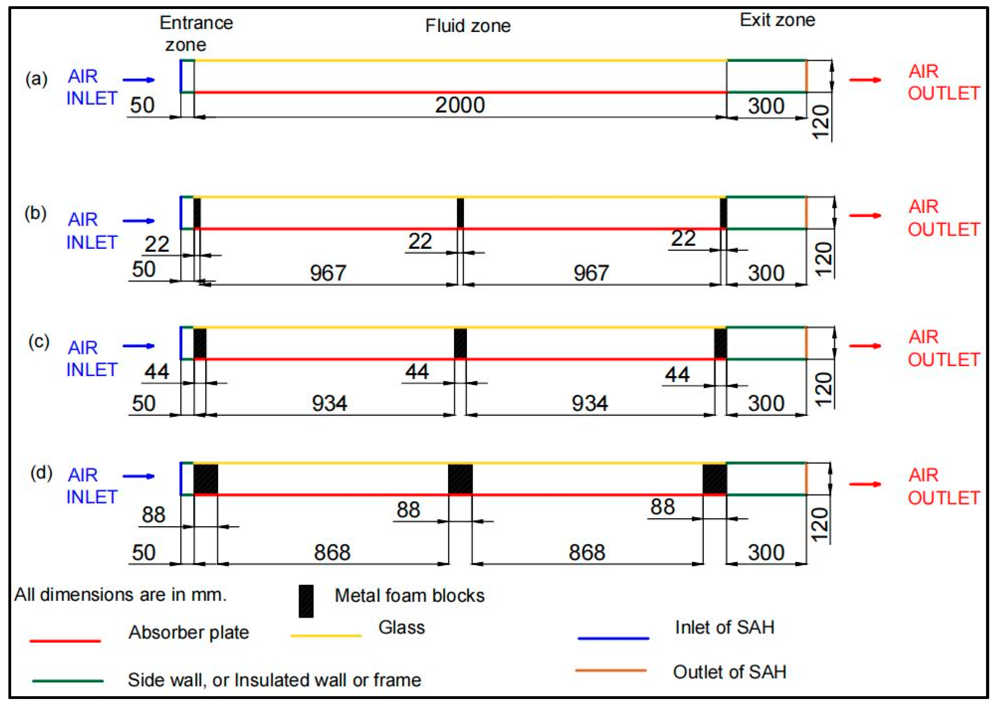 Energies 15 08952 g002