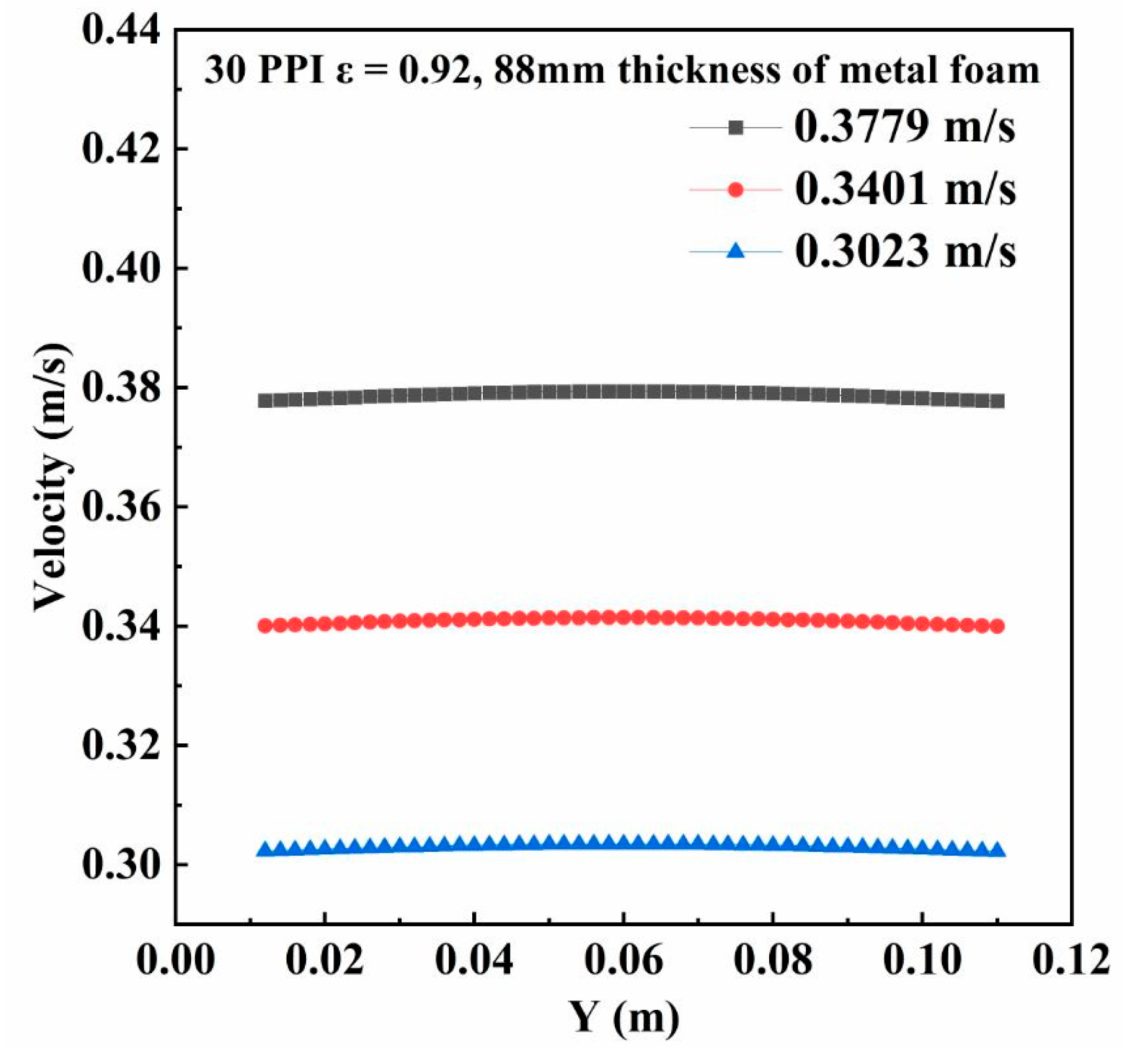 Energies 15 08952 g006