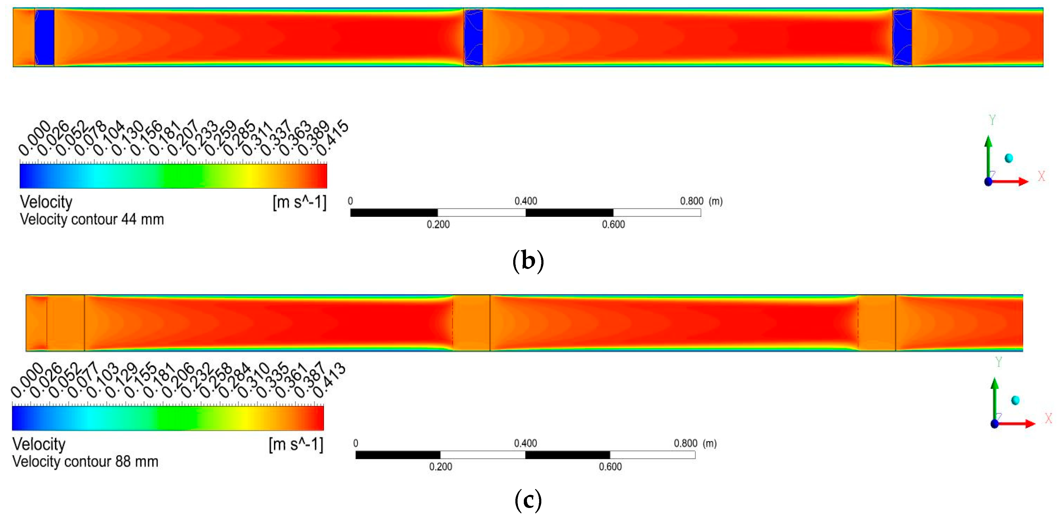 Energies 15 08952 g008b