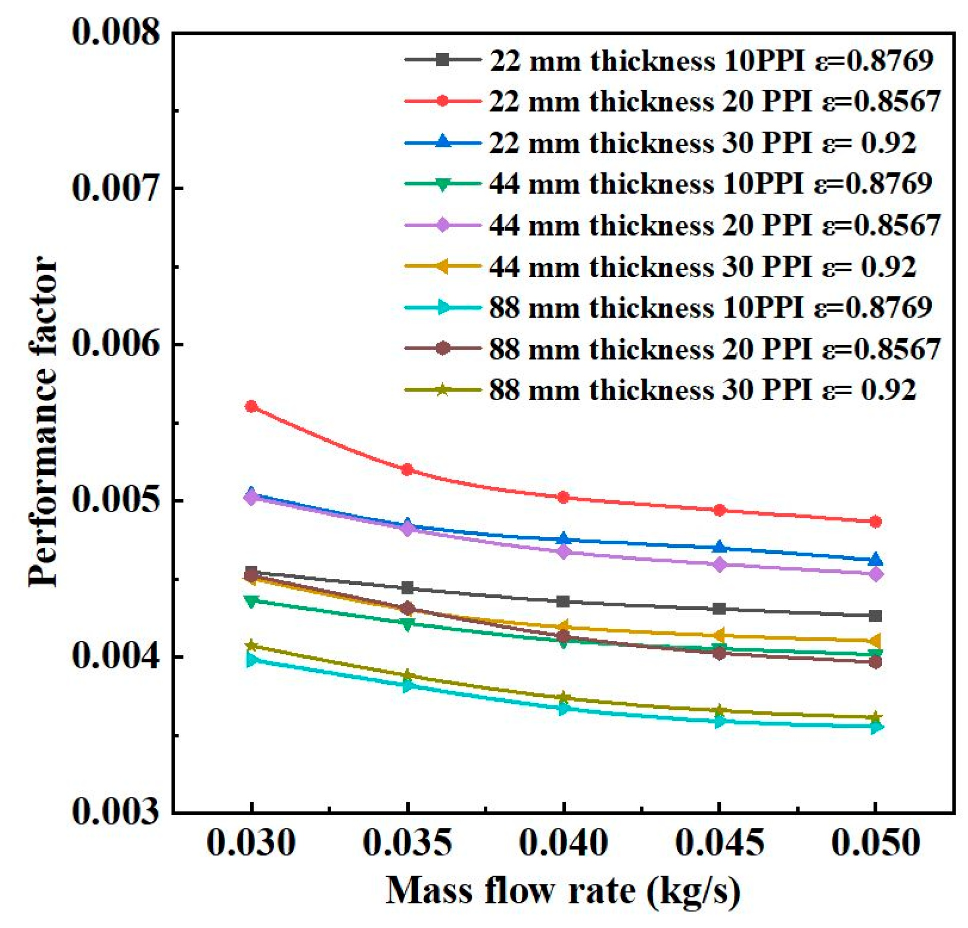 Energies 15 08952 g015