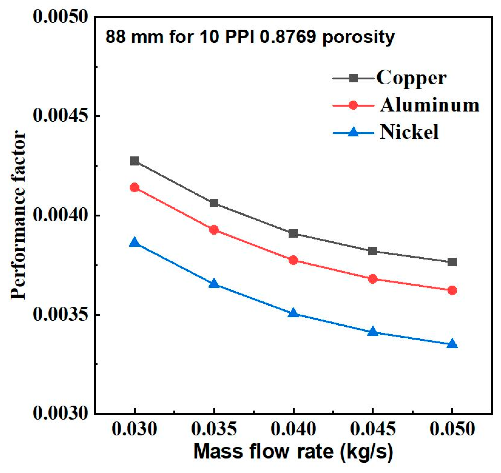 Energies 15 08952 g016