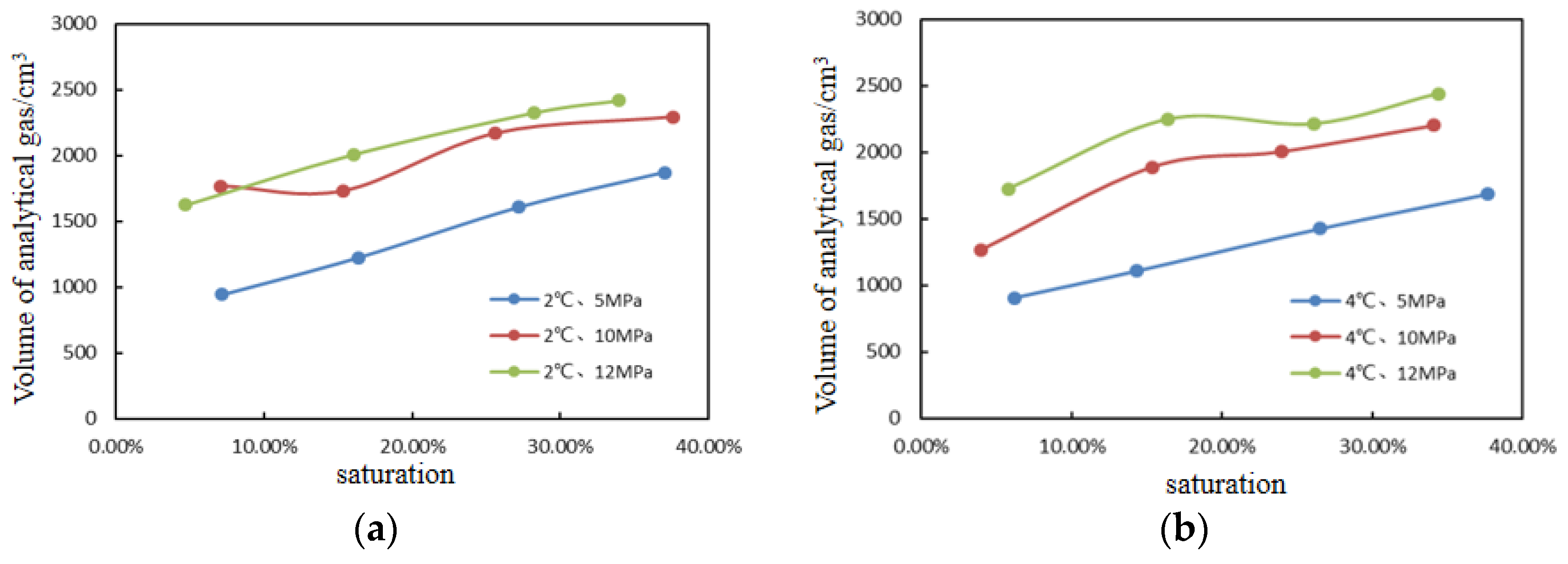Energies 15 08958 g004a Energies 15 08958 g004a