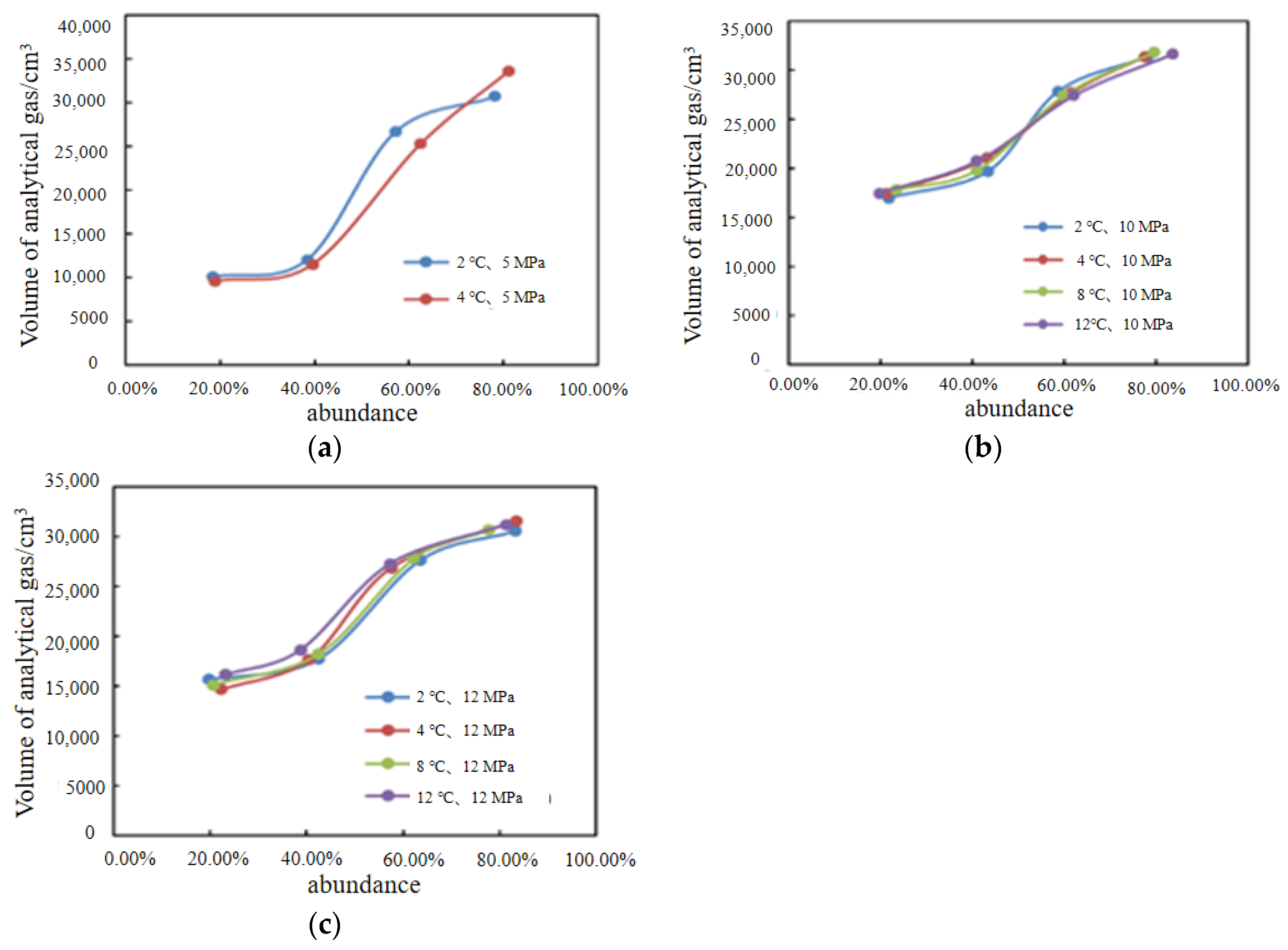 Energies 15 08958 g005 Energies 15 08958 g005