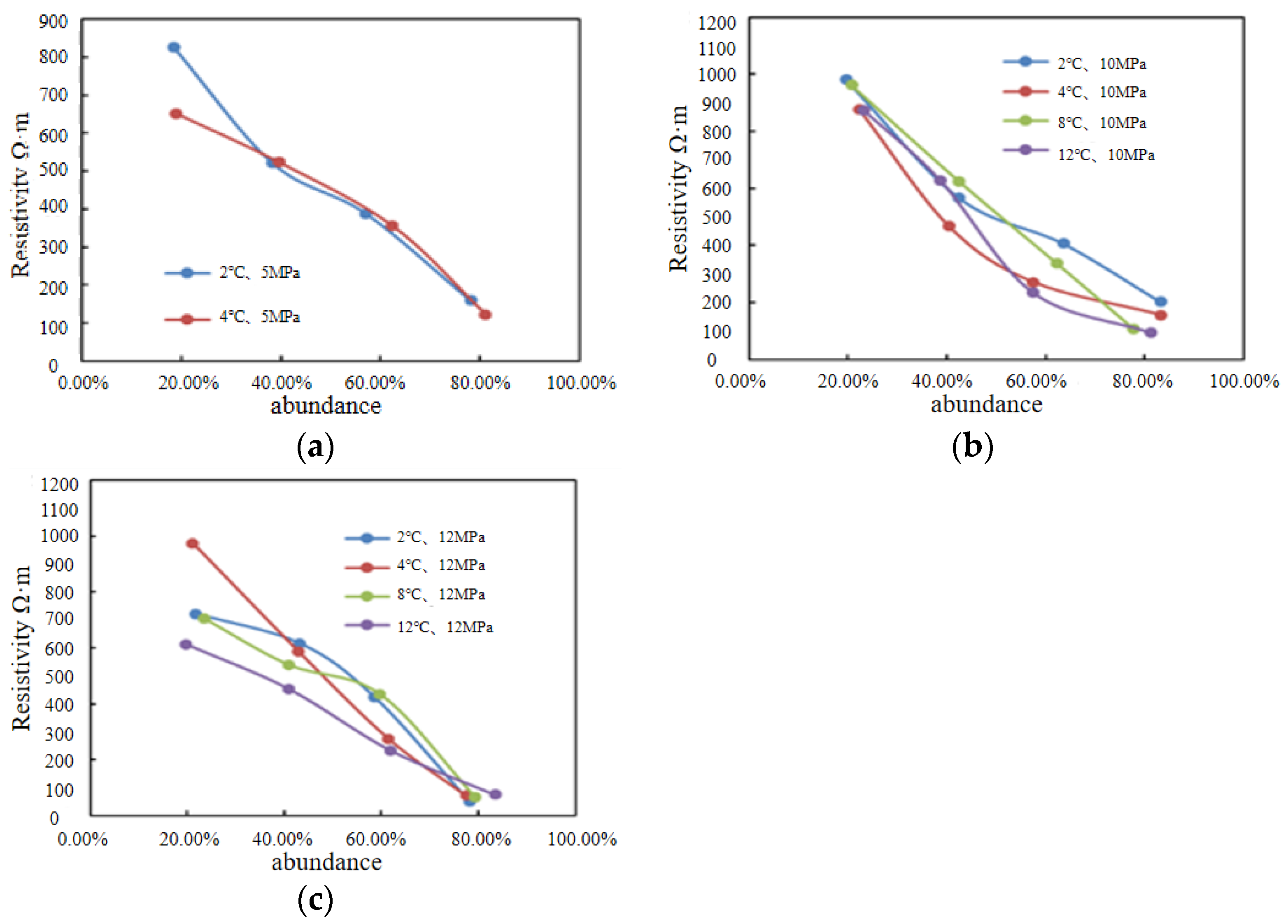 Energies 15 08958 g007 Energies 15 08958 g007
