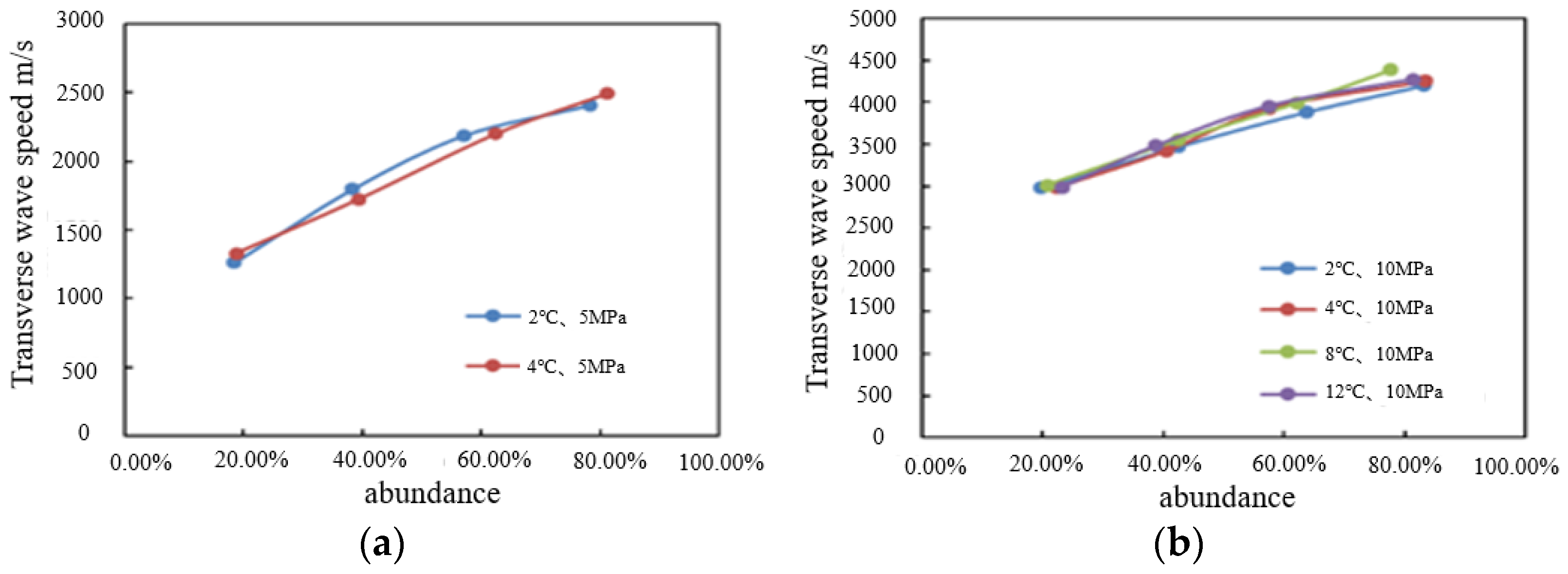 Energies 15 08958 g009a Energies 15 08958 g009a