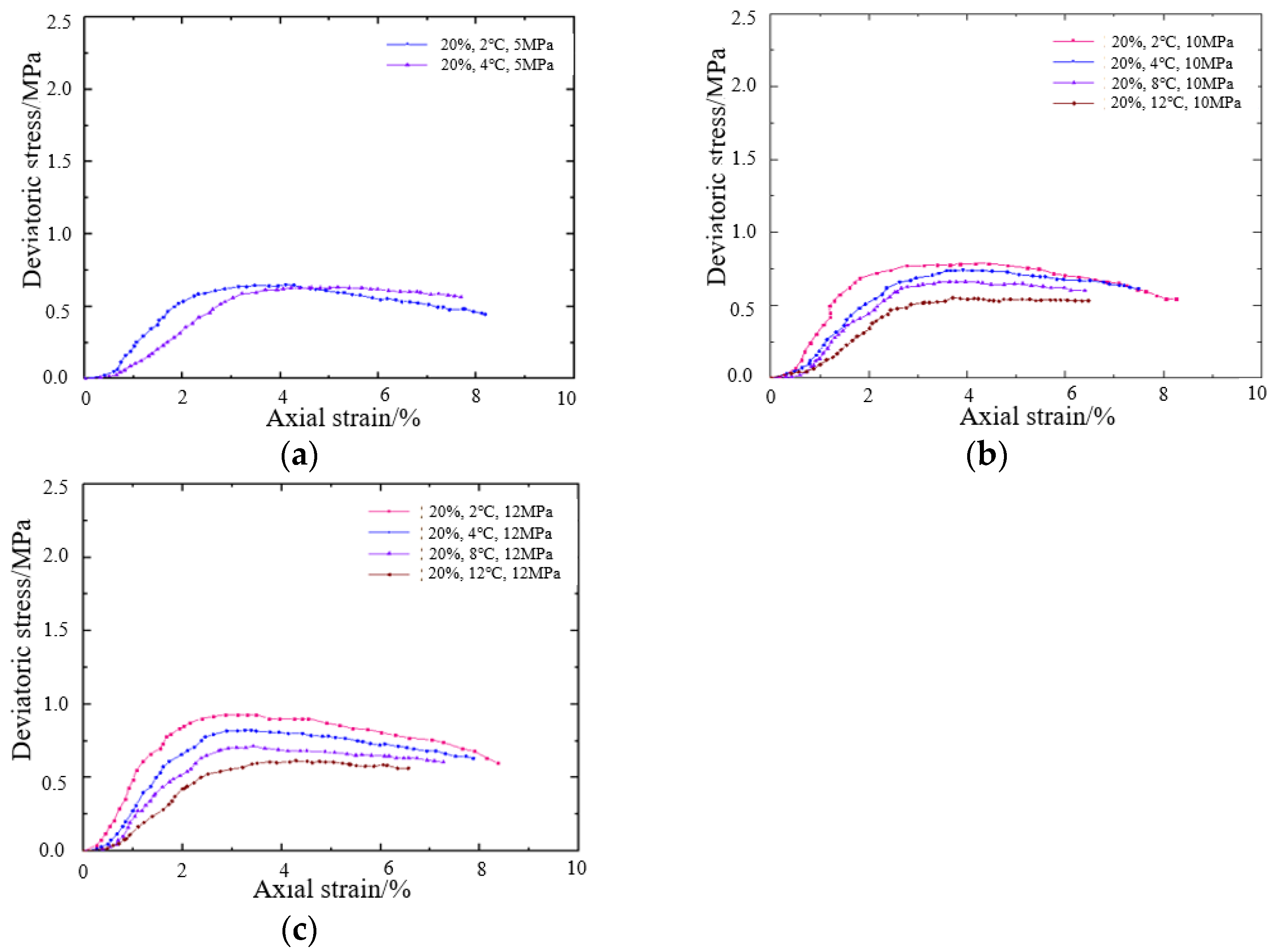 Energies 15 08958 g011 Energies 15 08958 g011