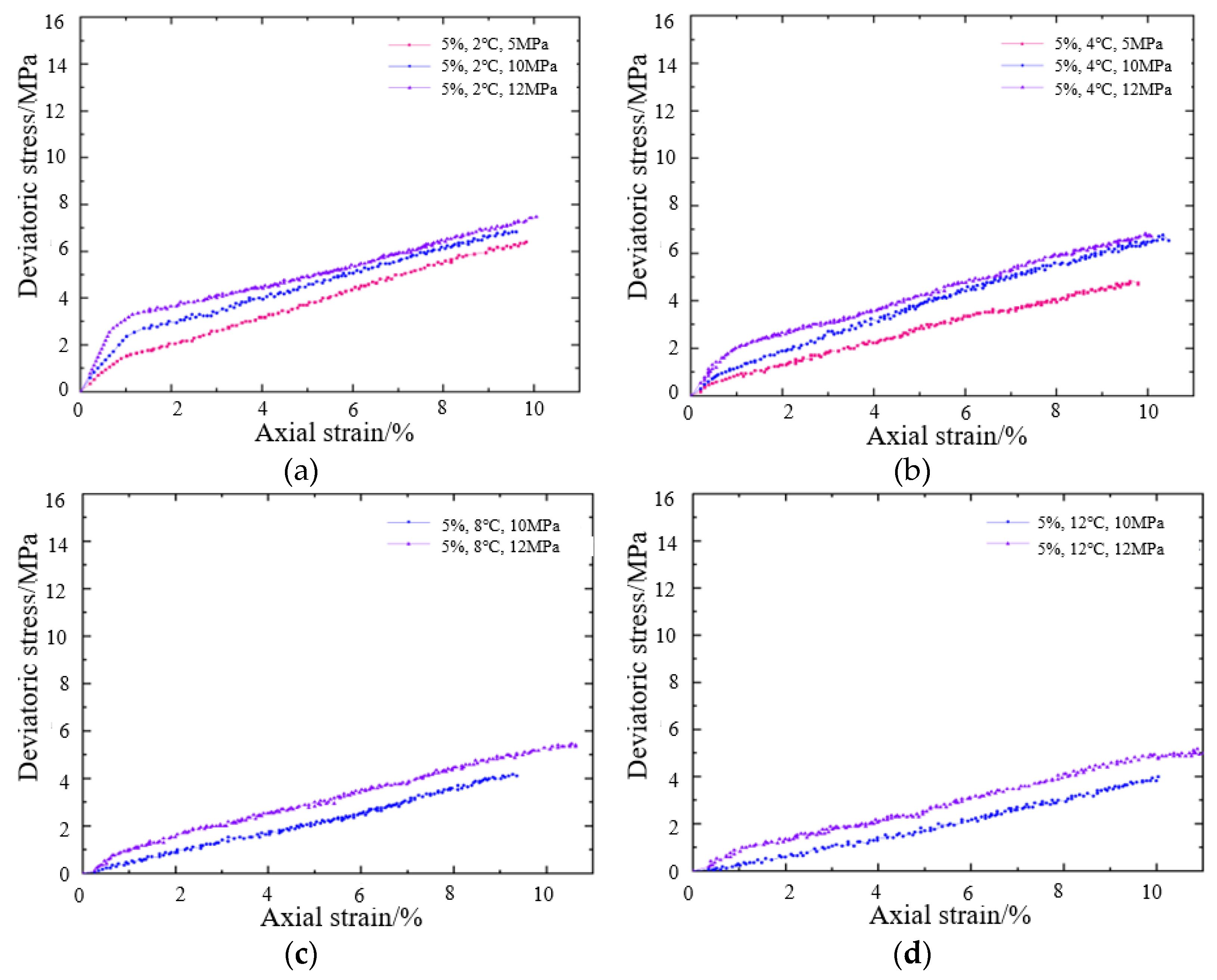 Energies 15 08958 g012 Energies 15 08958 g012