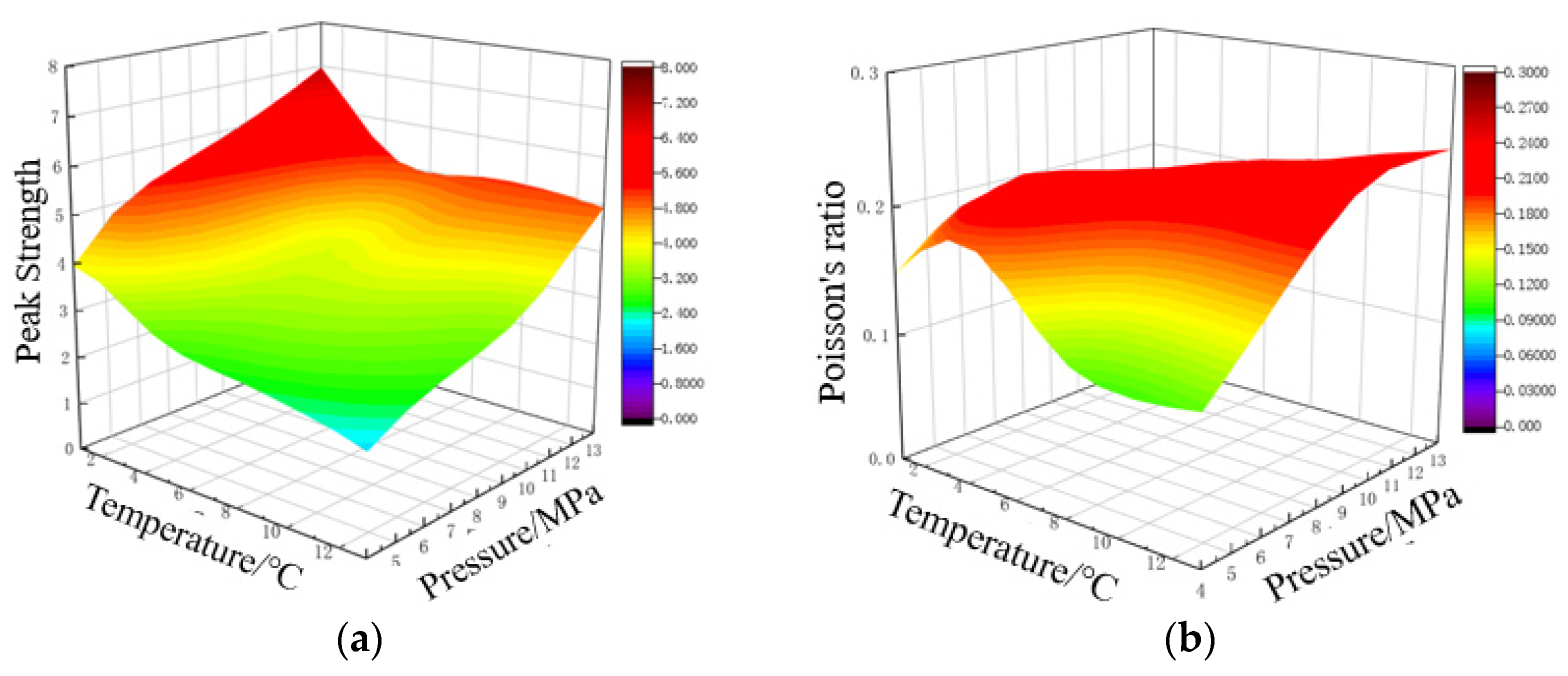 Energies 15 08958 g014a Energies 15 08958 g014a