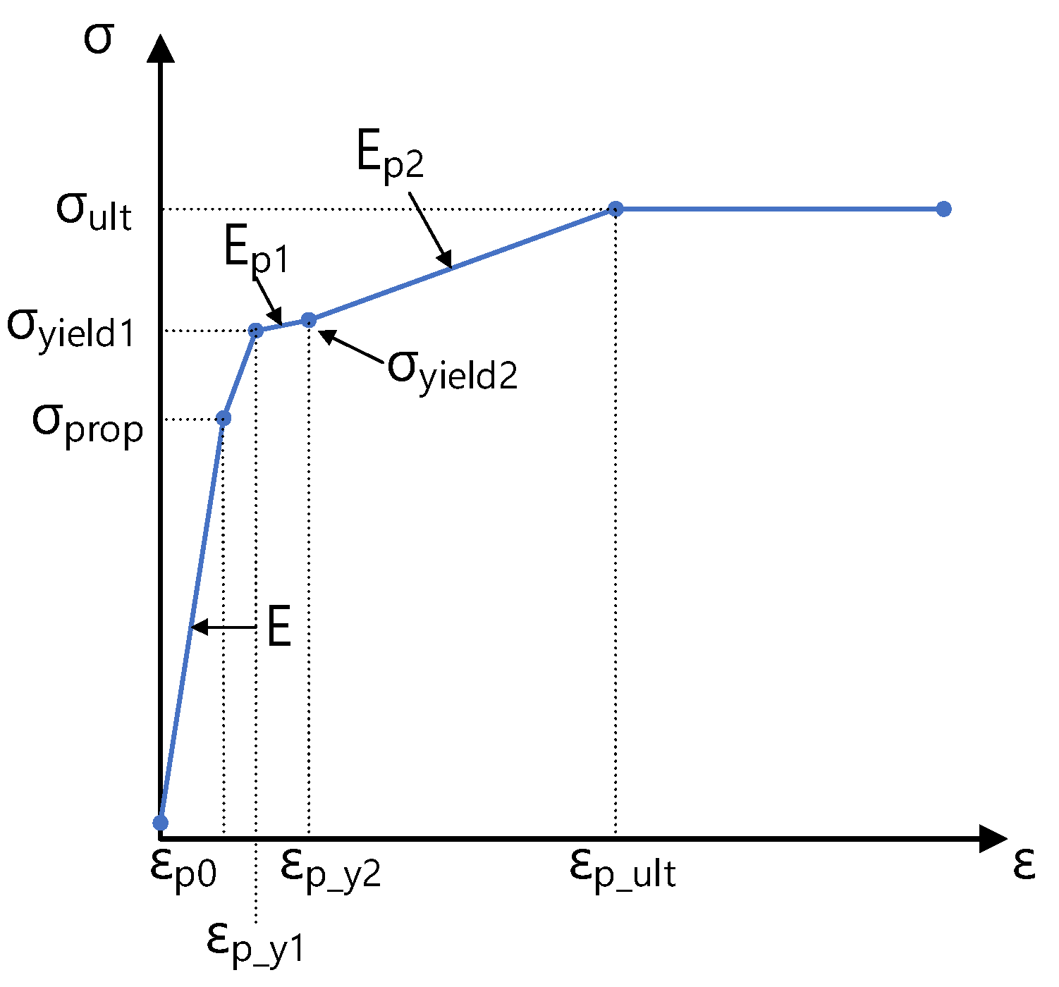 Energies 15 08967 g003