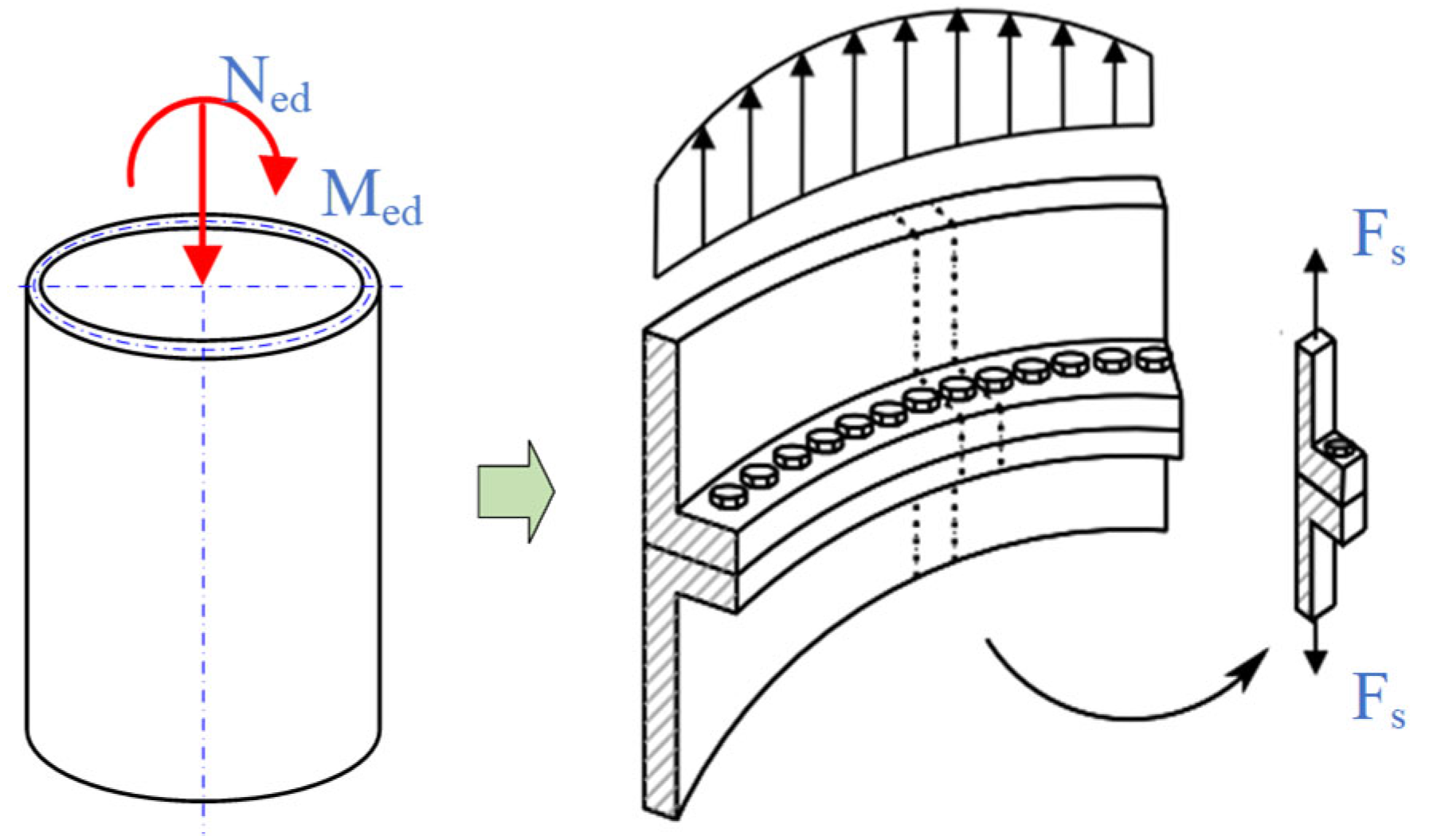 Energies 15 08967 g004