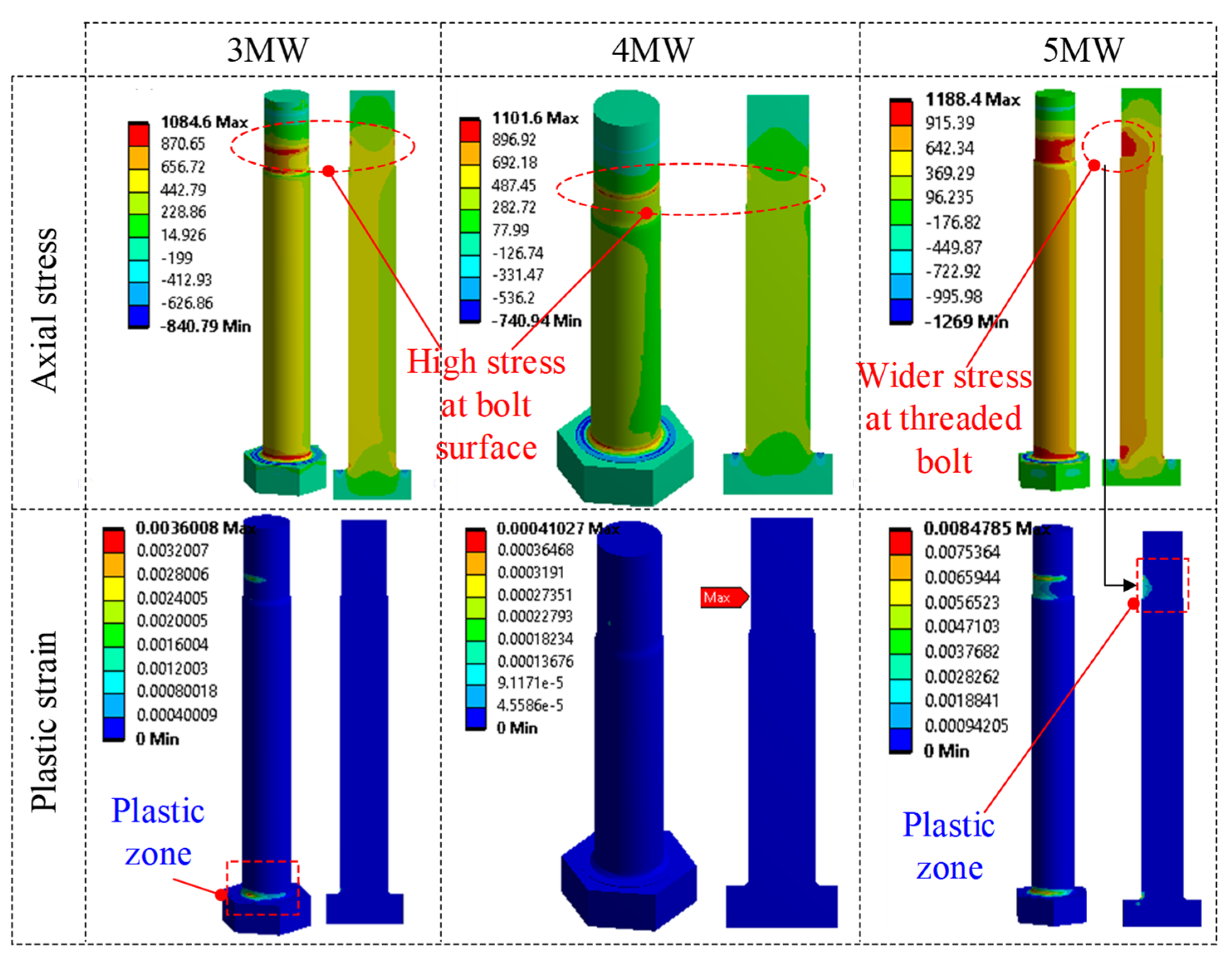 Energies 15 08967 g006