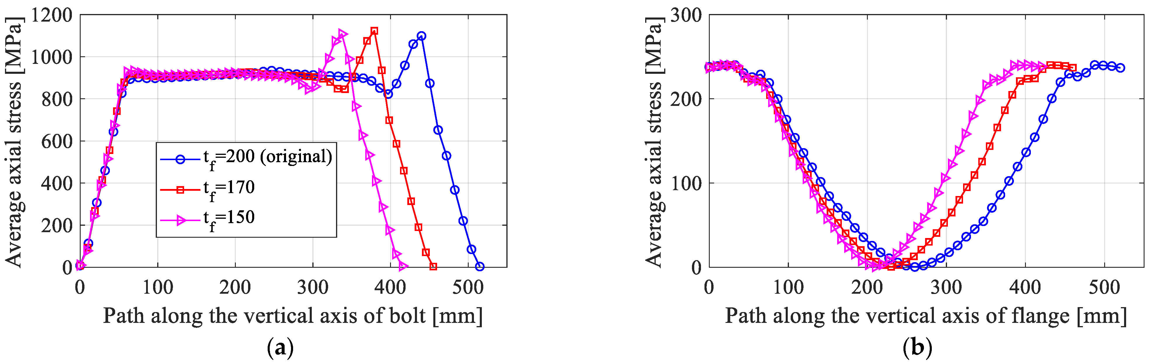Energies 15 08967 g008