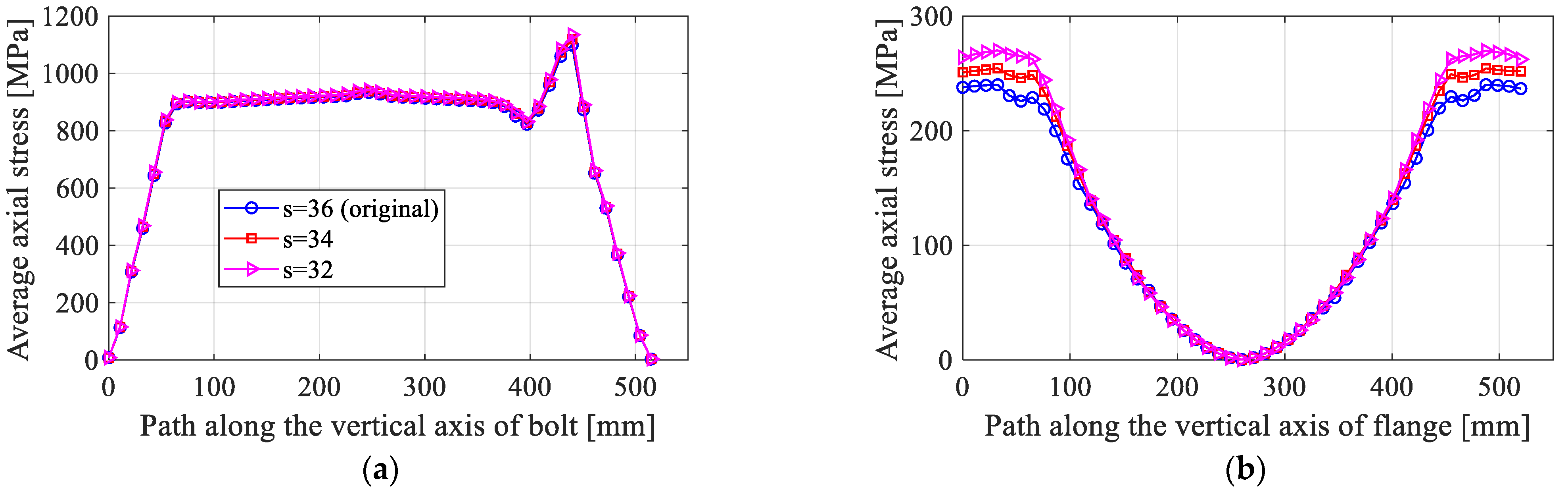 Energies 15 08967 g009