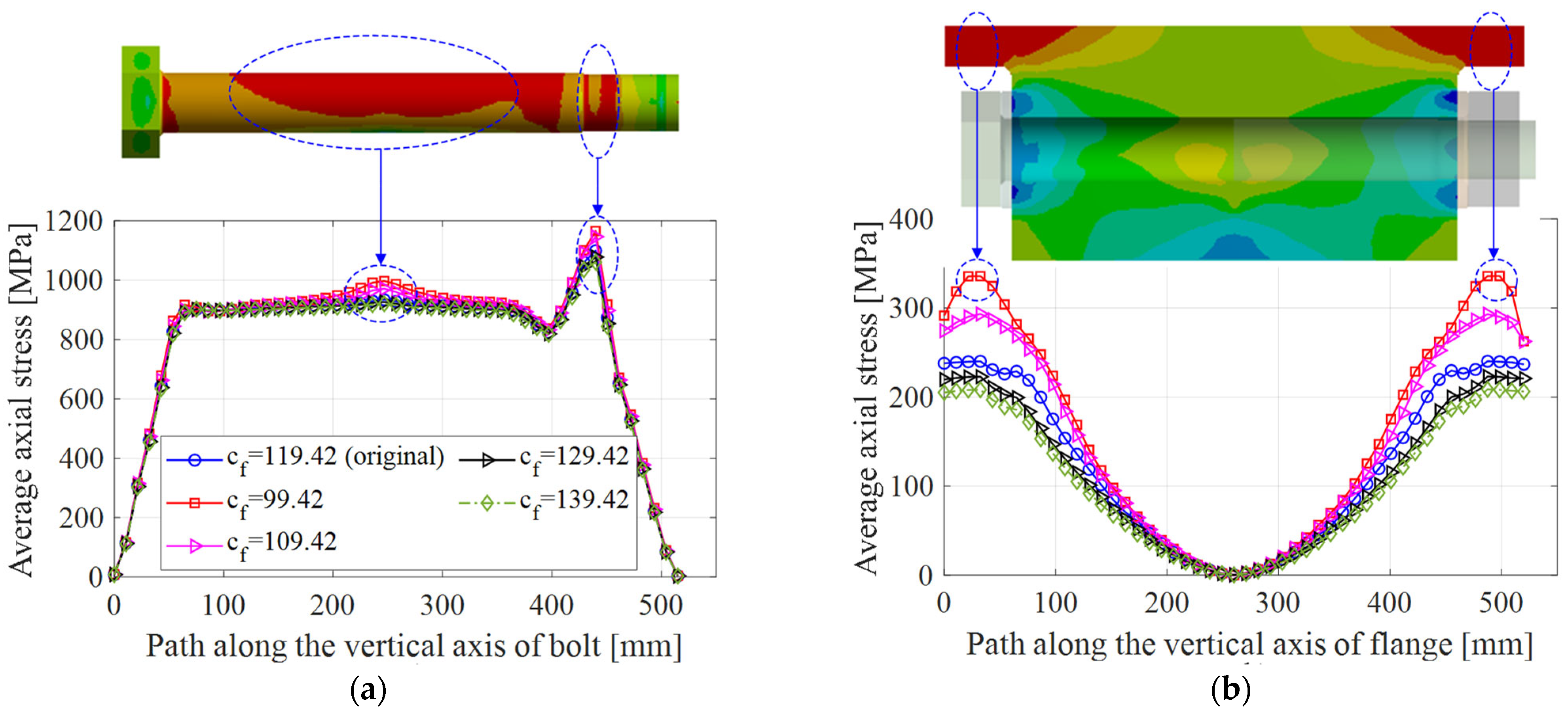 Energies 15 08967 g011