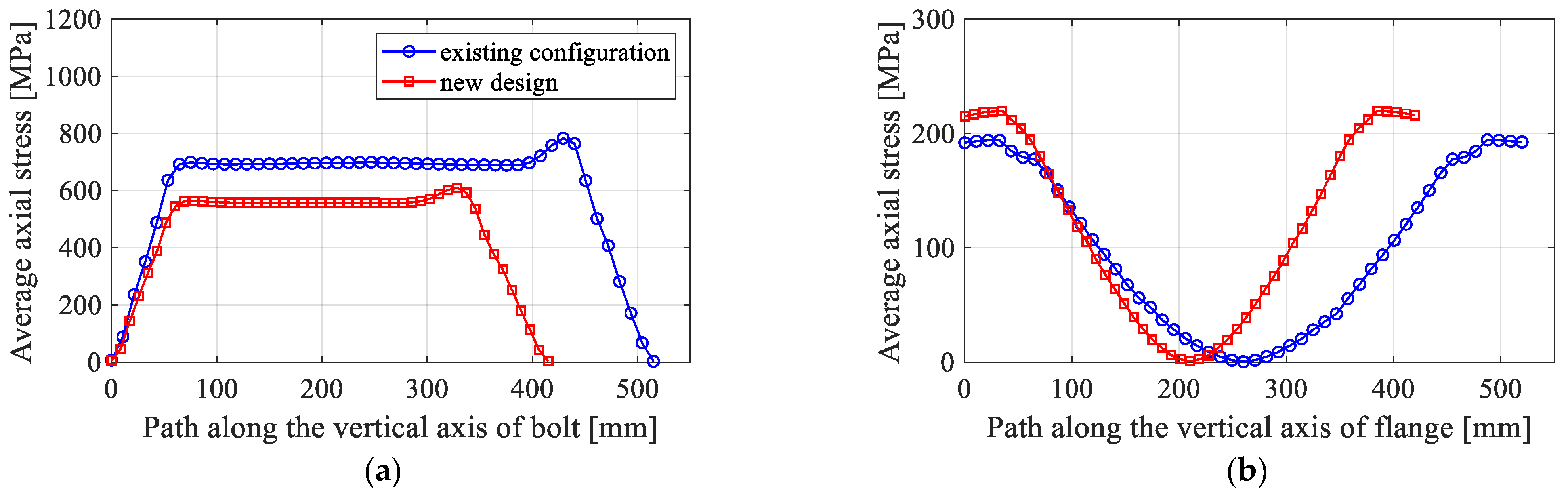 Energies 15 08967 g012