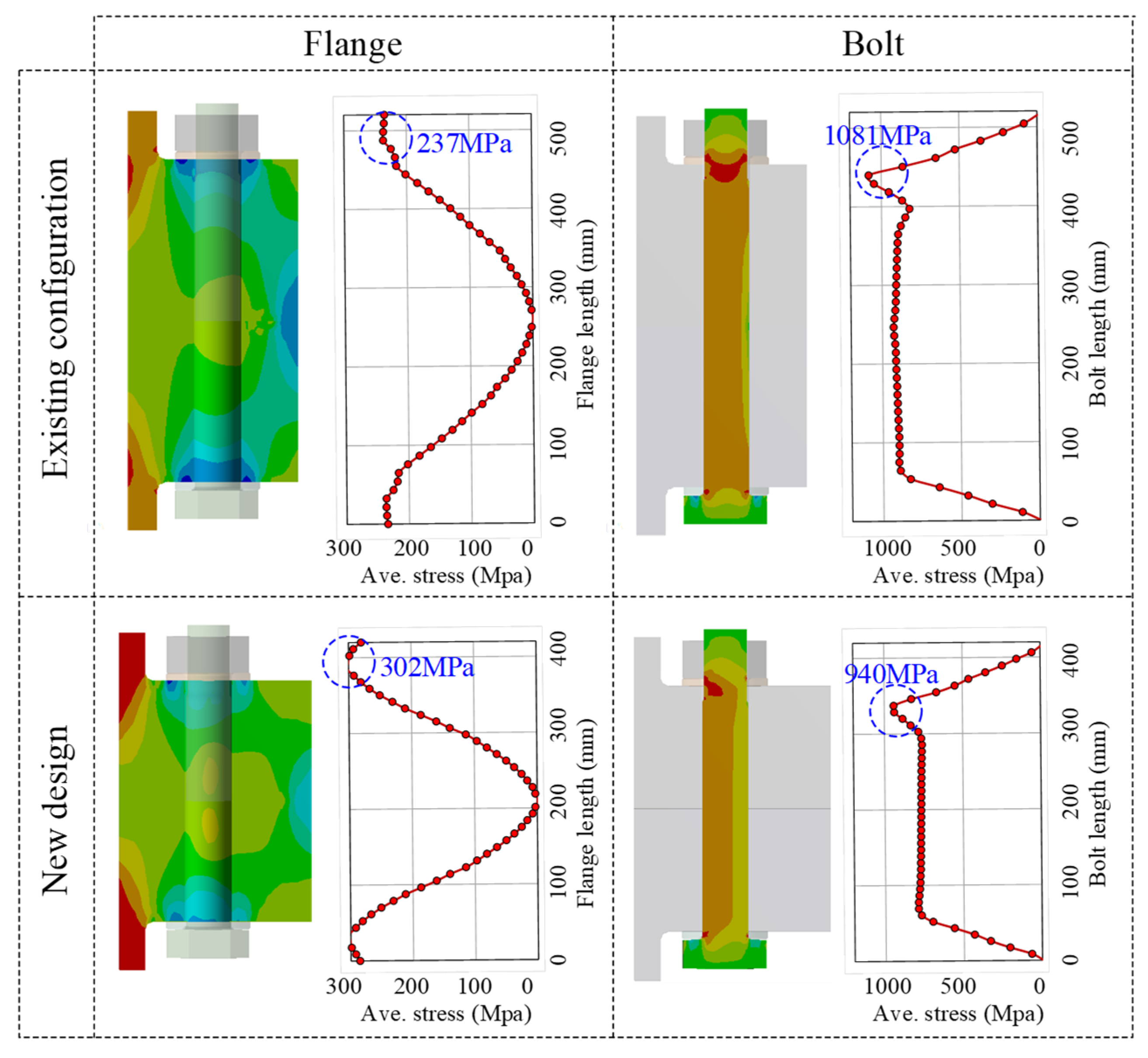Energies 15 08967 g014