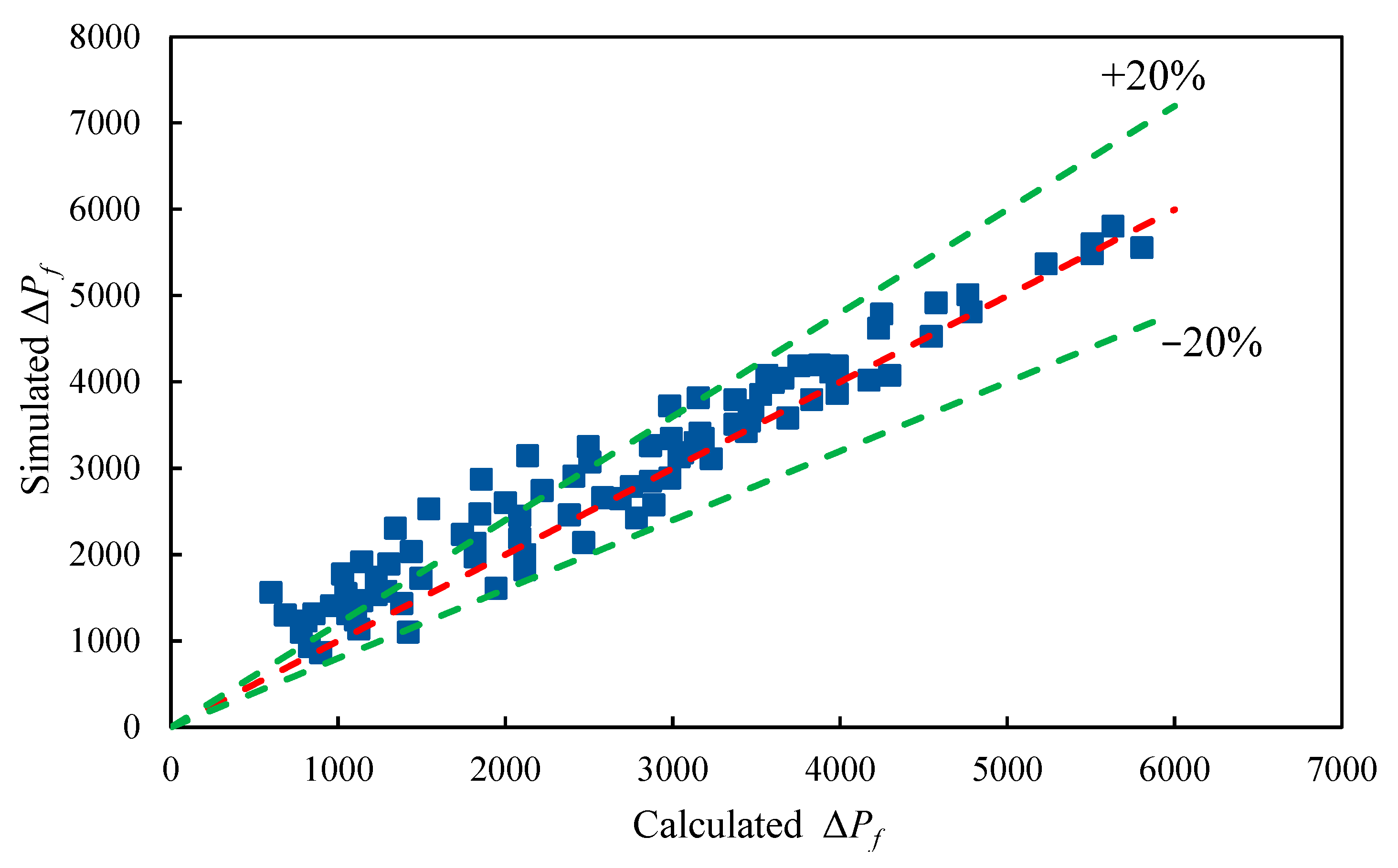 Energies 15 08969 g011