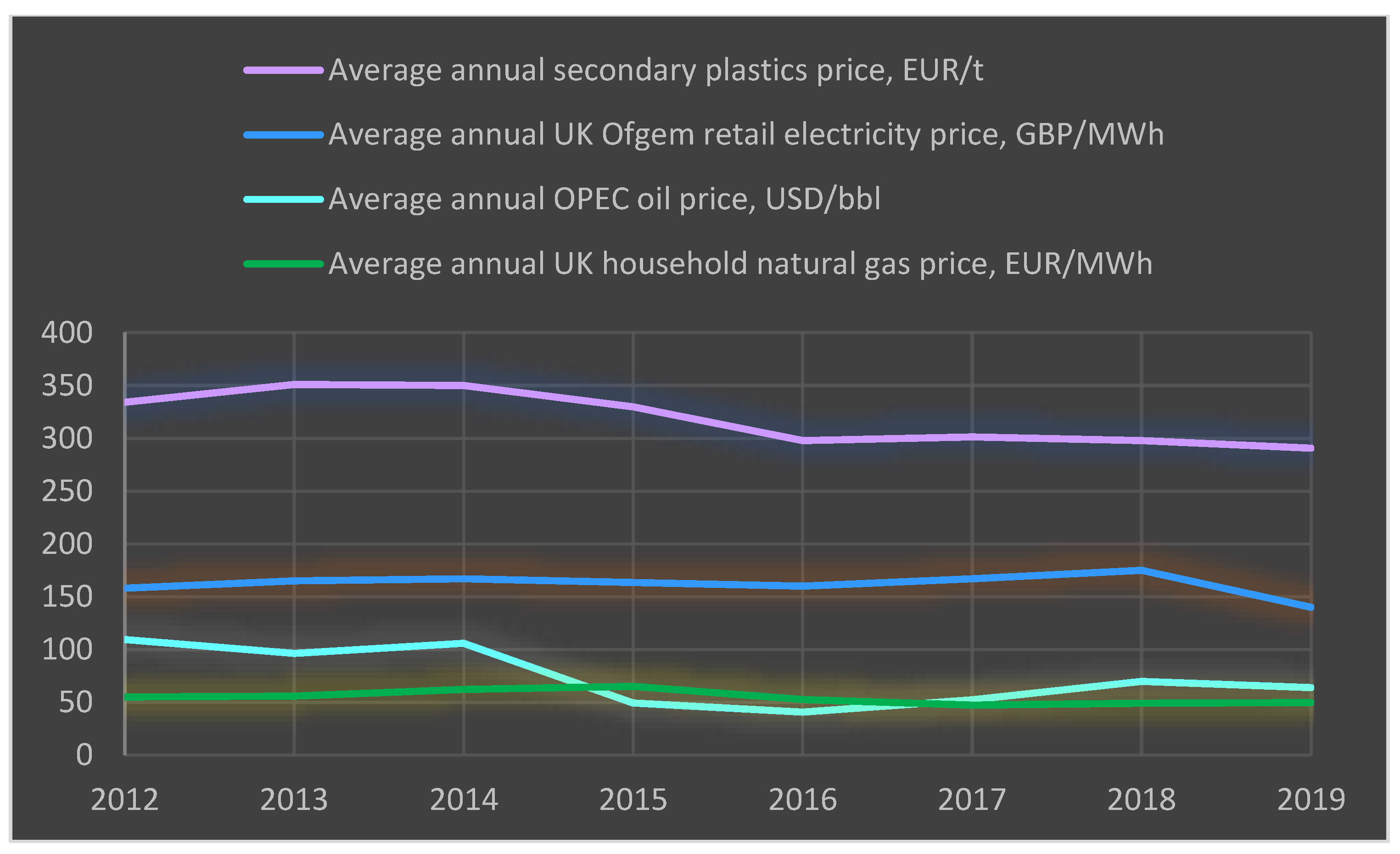 Energies 15 08974 g002