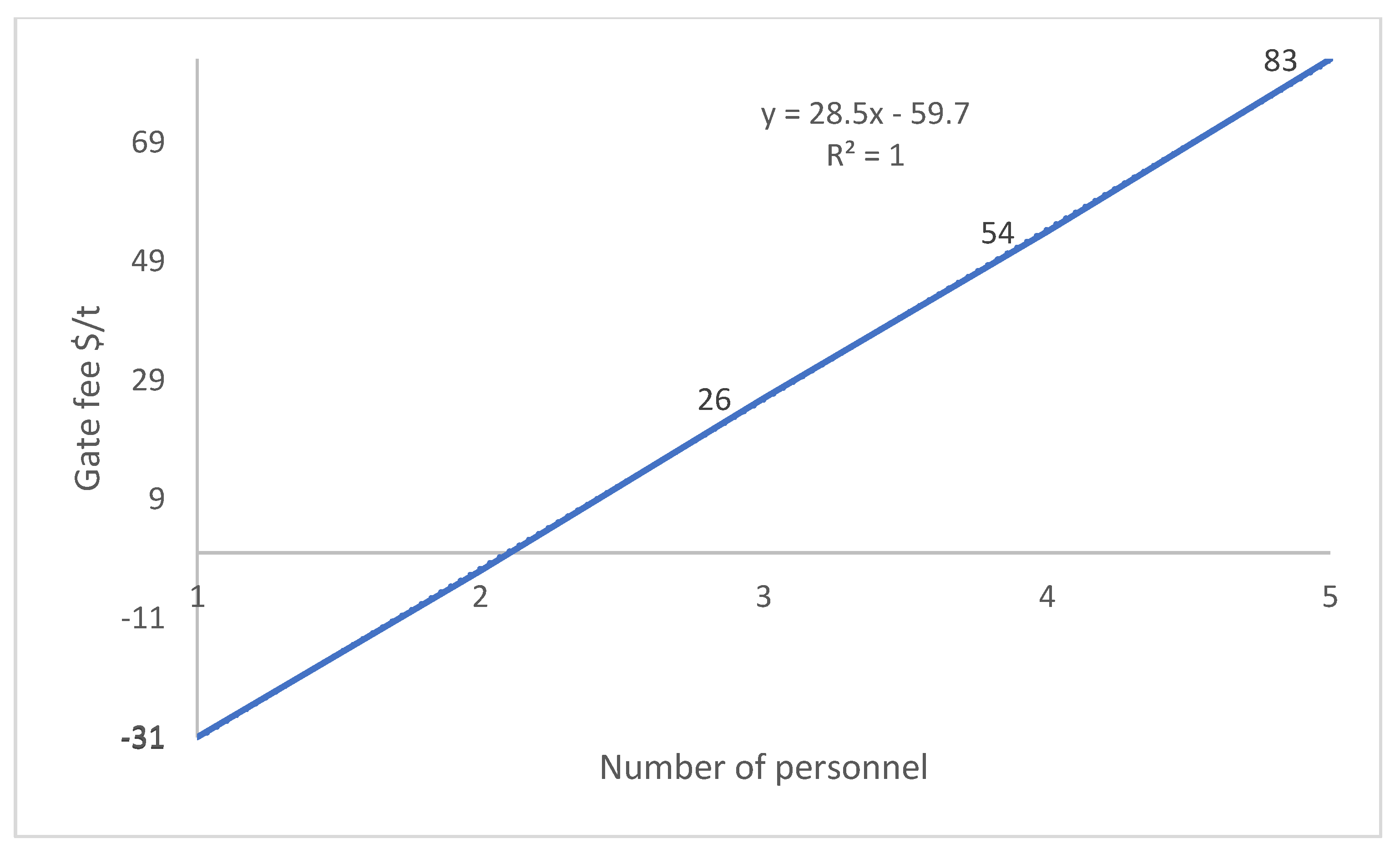 Energies 15 08974 g008