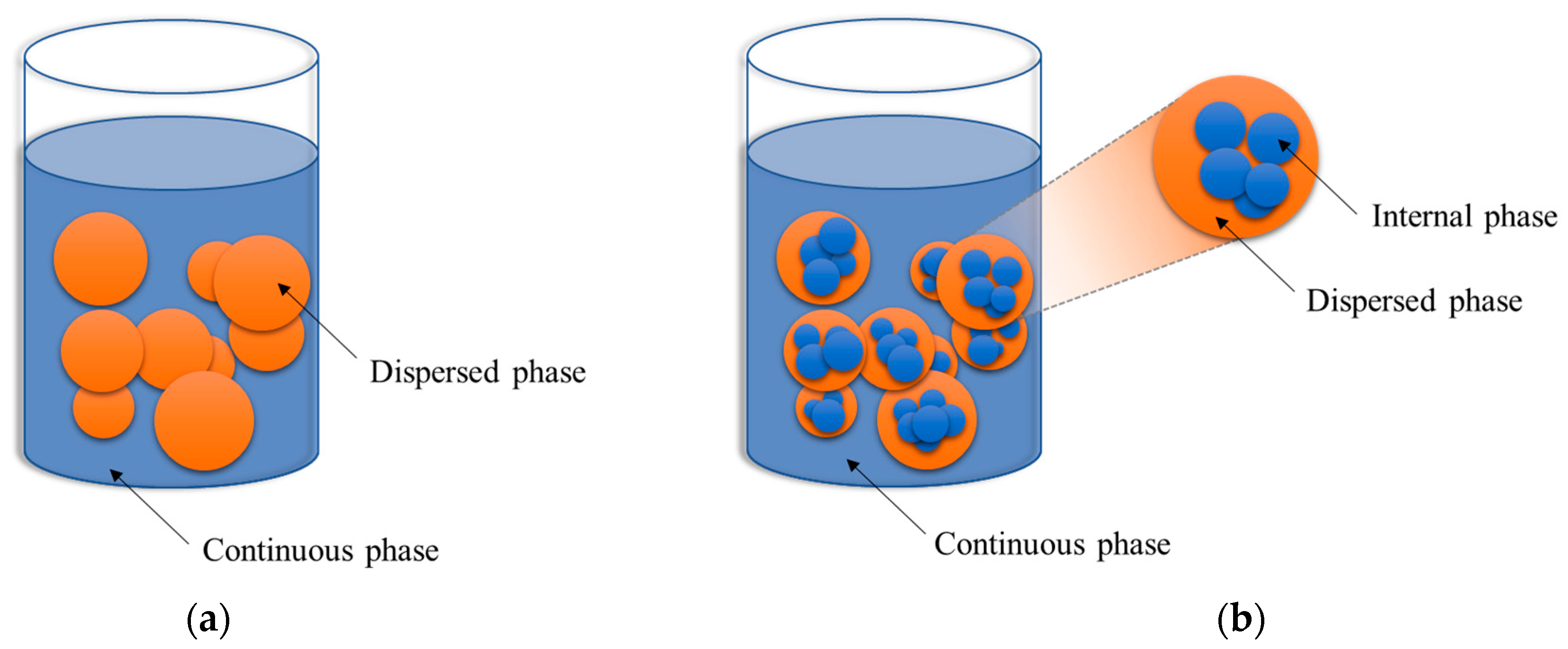 Energies 15 08979 g002