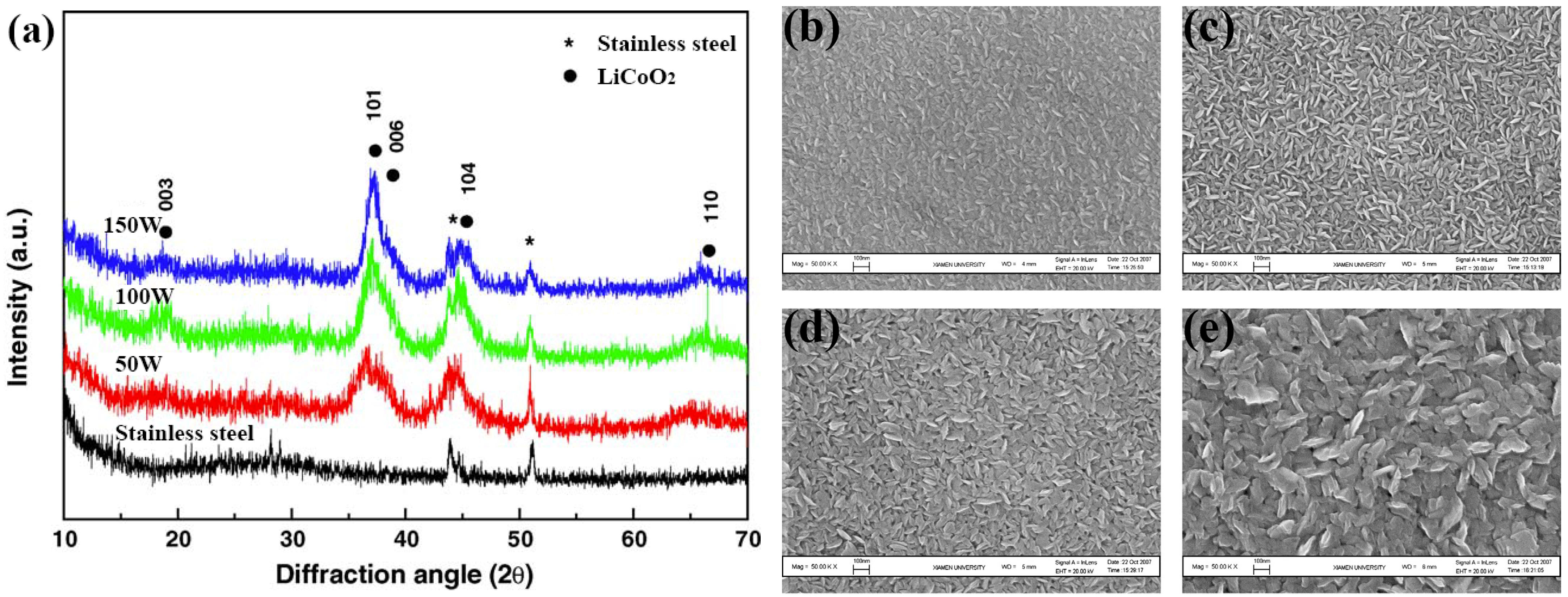 Energies 15 08980 g003